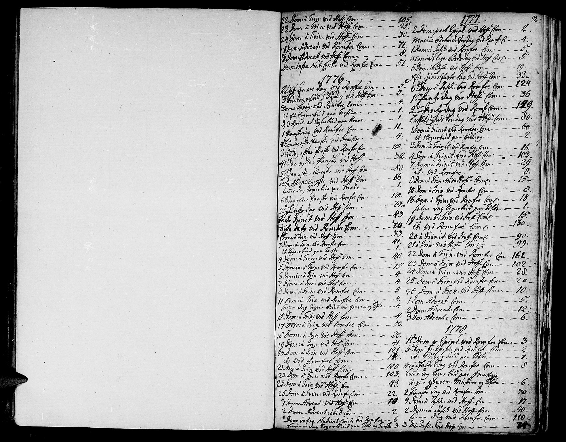 Ministerialprotokoller, klokkerbøker og fødselsregistre - Møre og Romsdal, AV/SAT-A-1454/590/L1007: Parish register (official) no. 590A01, 1752-1793, p. 92