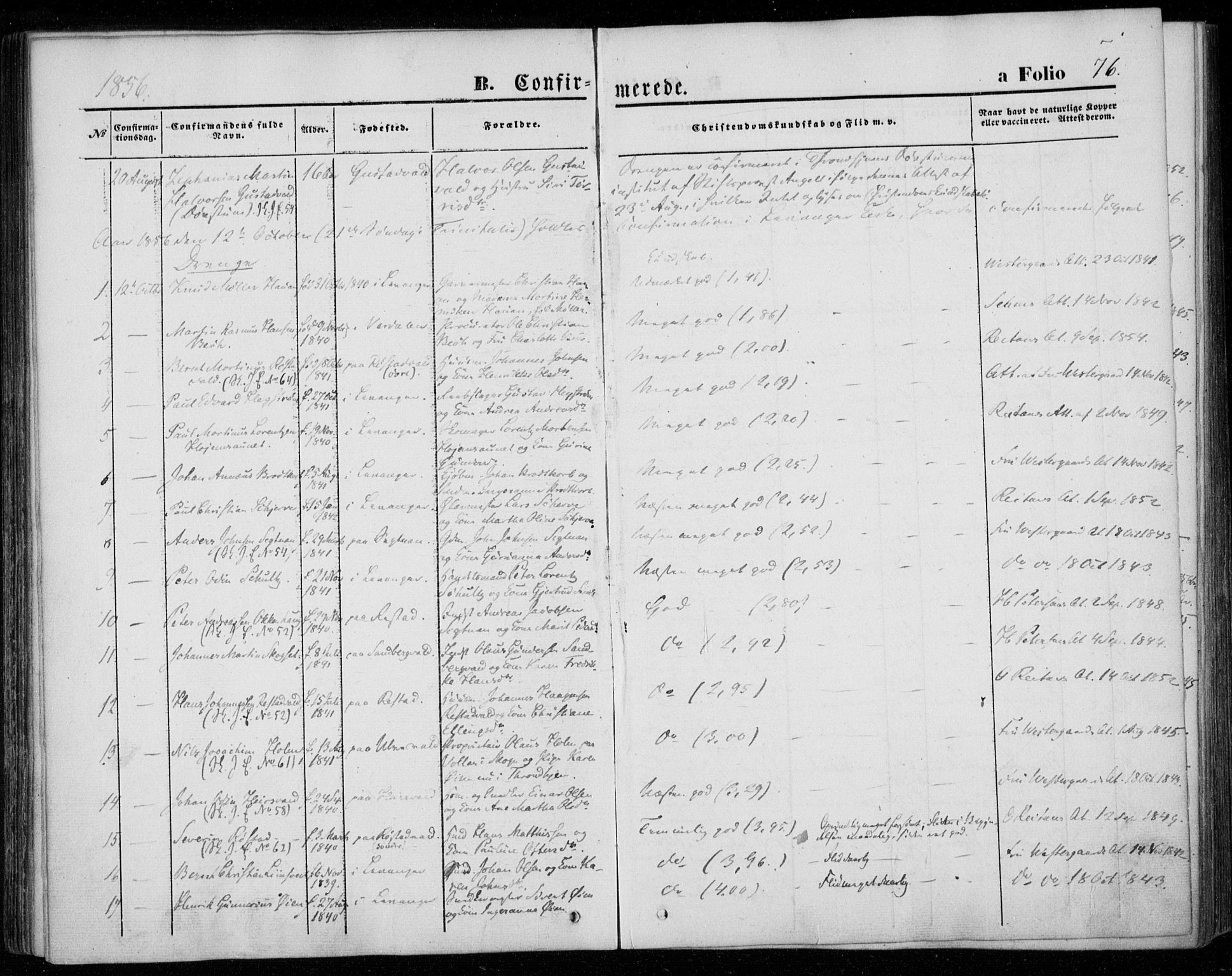 Ministerialprotokoller, klokkerbøker og fødselsregistre - Nord-Trøndelag, SAT/A-1458/720/L0184: Parish register (official) no. 720A02 /1, 1855-1863, p. 76