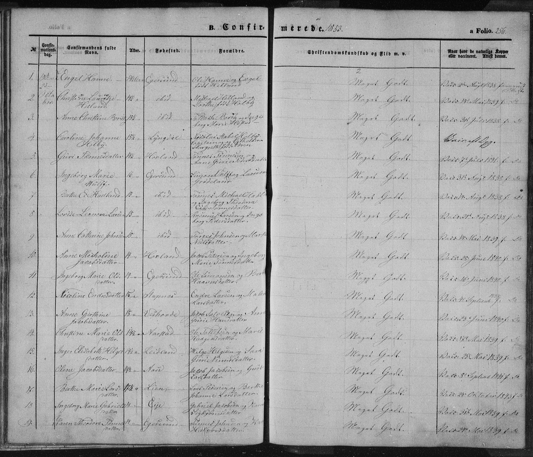 Eigersund sokneprestkontor, AV/SAST-A-101807/S08/L0012: Parish register (official) no. A 12.1, 1850-1865, p. 256