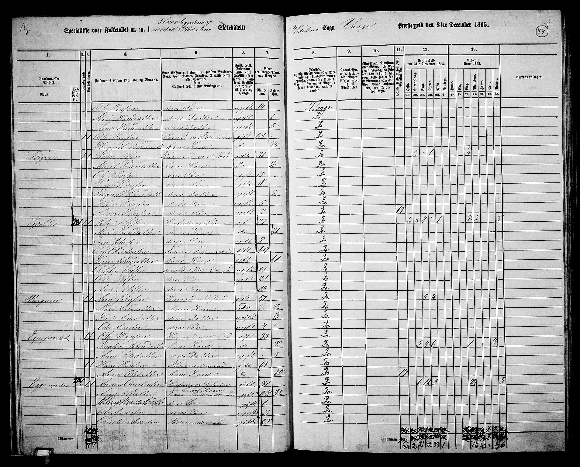 RA, 1865 census for Vågå, 1865, p. 210