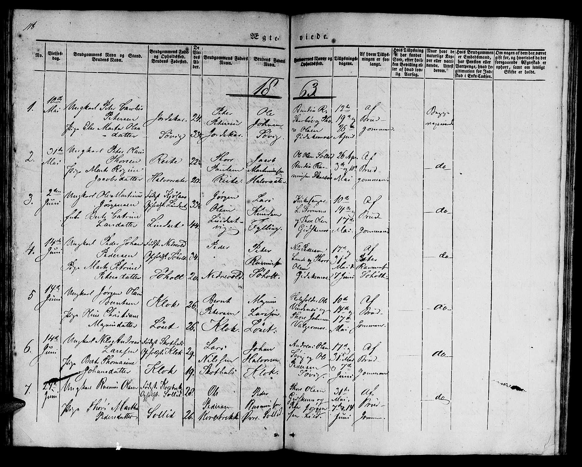 Ministerialprotokoller, klokkerbøker og fødselsregistre - Møre og Romsdal, SAT/A-1454/522/L0324: Parish register (copy) no. 522C03, 1854-1871, p. 118