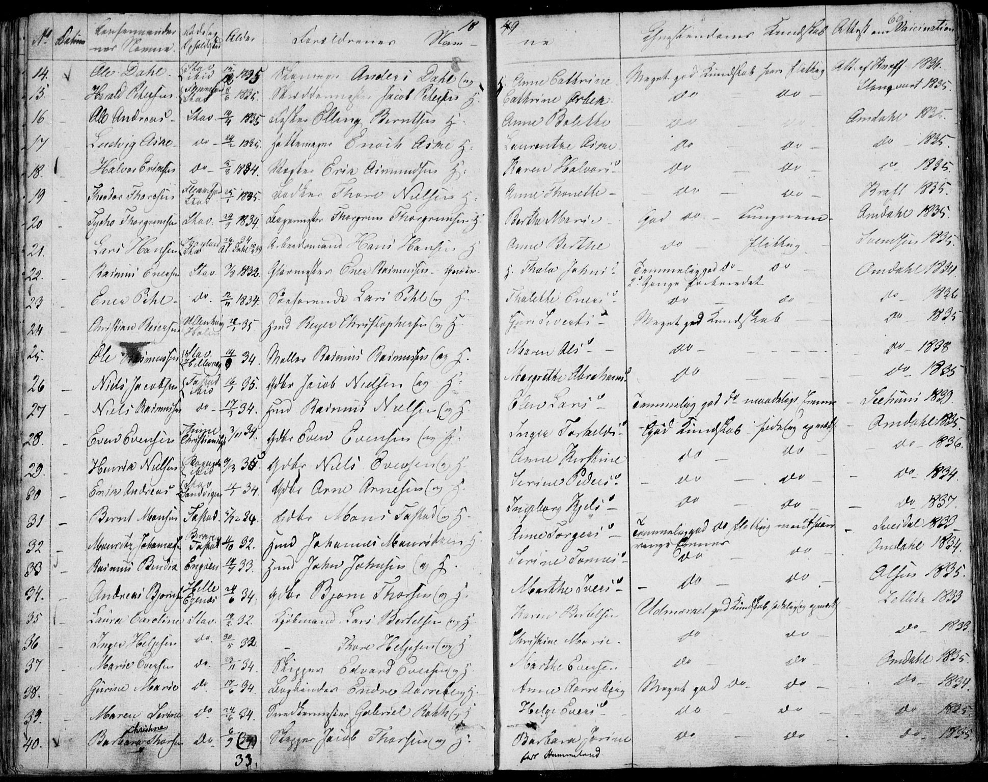 Domkirken sokneprestkontor, AV/SAST-A-101812/001/30/30BA/L0013: Parish register (official) no. A 12, 1823-1861, p. 69