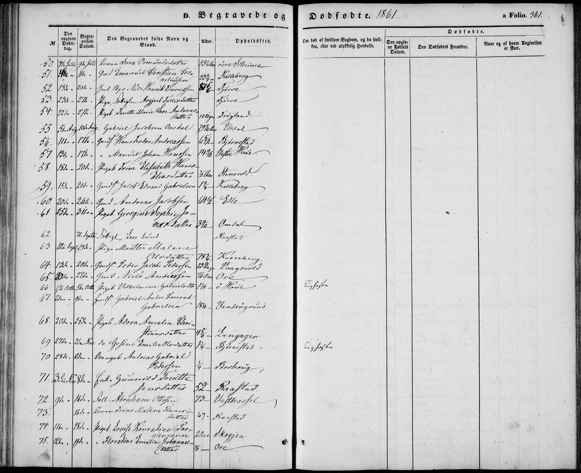 Lista sokneprestkontor, AV/SAK-1111-0027/F/Fb/L0002: Parish register (copy) no. B 2, 1847-1862, p. 361