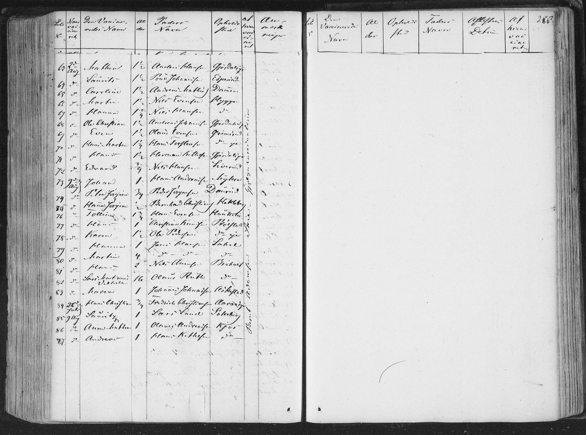 Røyken kirkebøker, AV/SAKO-A-241/F/Fa/L0005: Parish register (official) no. 5, 1833-1856, p. 266