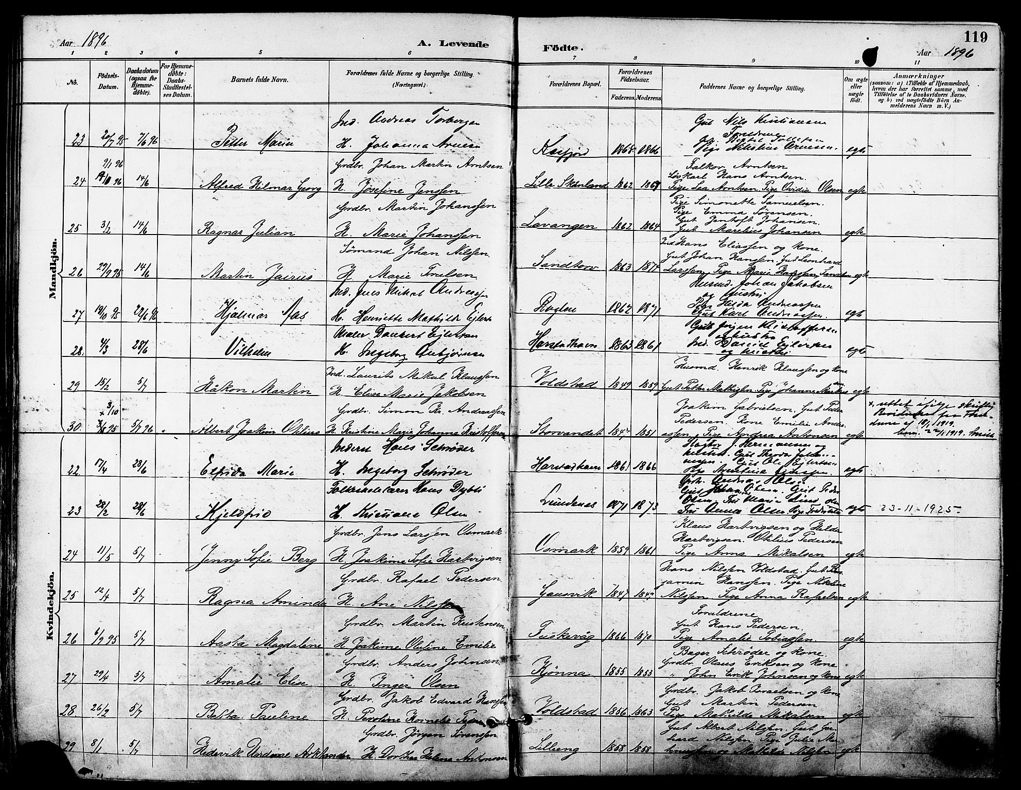 Trondenes sokneprestkontor, SATØ/S-1319/H/Ha/L0016kirke: Parish register (official) no. 16, 1890-1898, p. 119