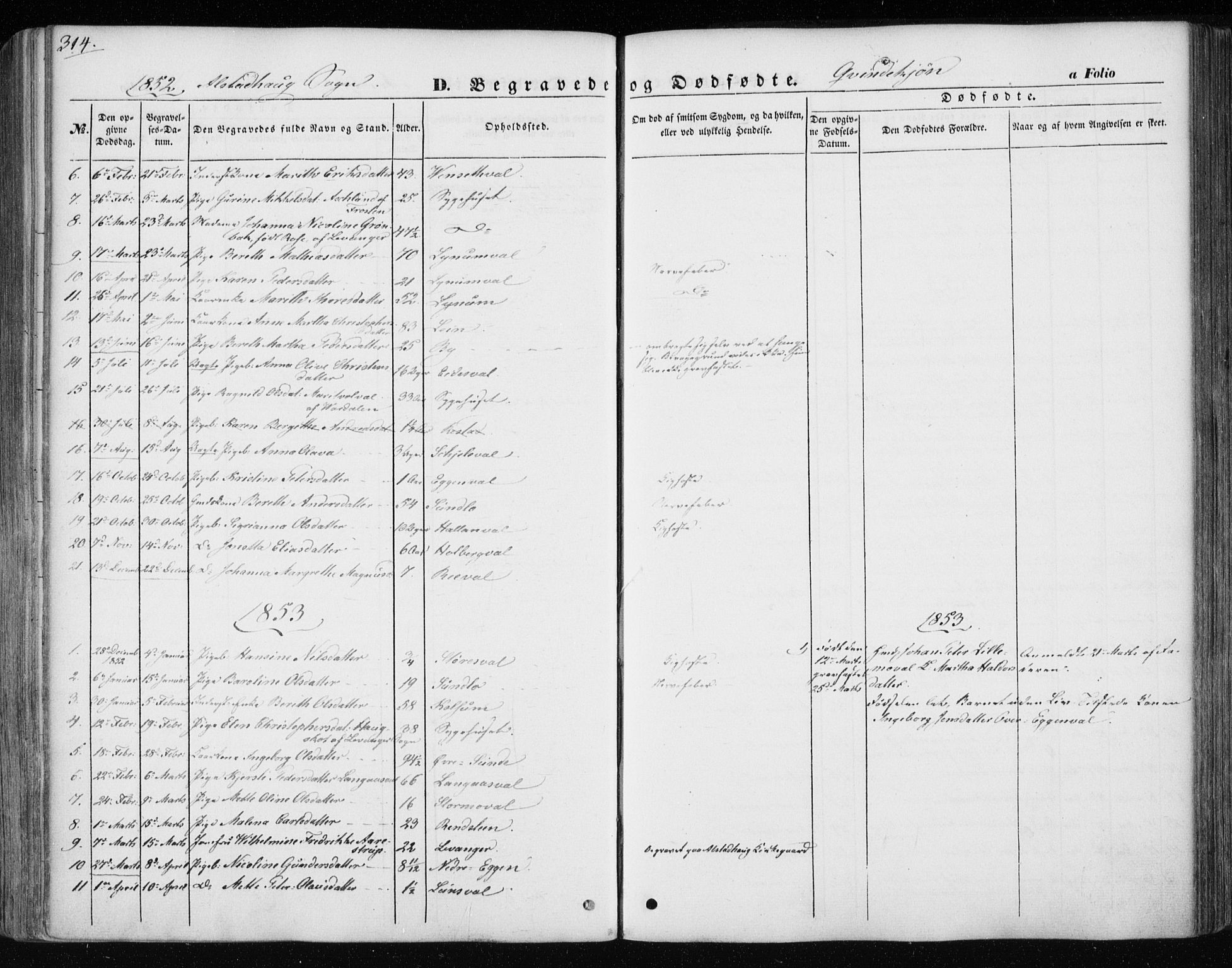 Ministerialprotokoller, klokkerbøker og fødselsregistre - Nord-Trøndelag, AV/SAT-A-1458/717/L0154: Parish register (official) no. 717A07 /1, 1850-1862, p. 314