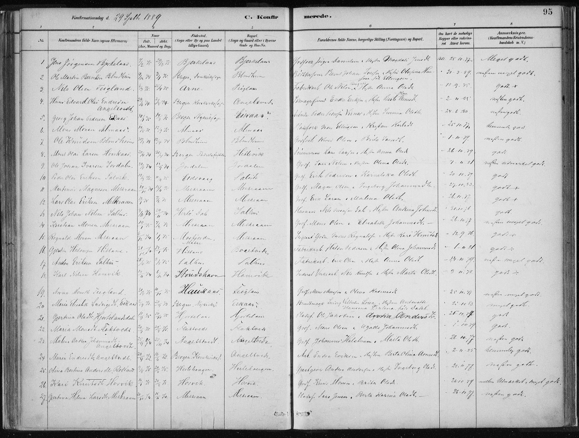 Hamre sokneprestembete, SAB/A-75501/H/Ha/Haa/Haad/L0001: Parish register (official) no. D  1, 1882-1906, p. 95