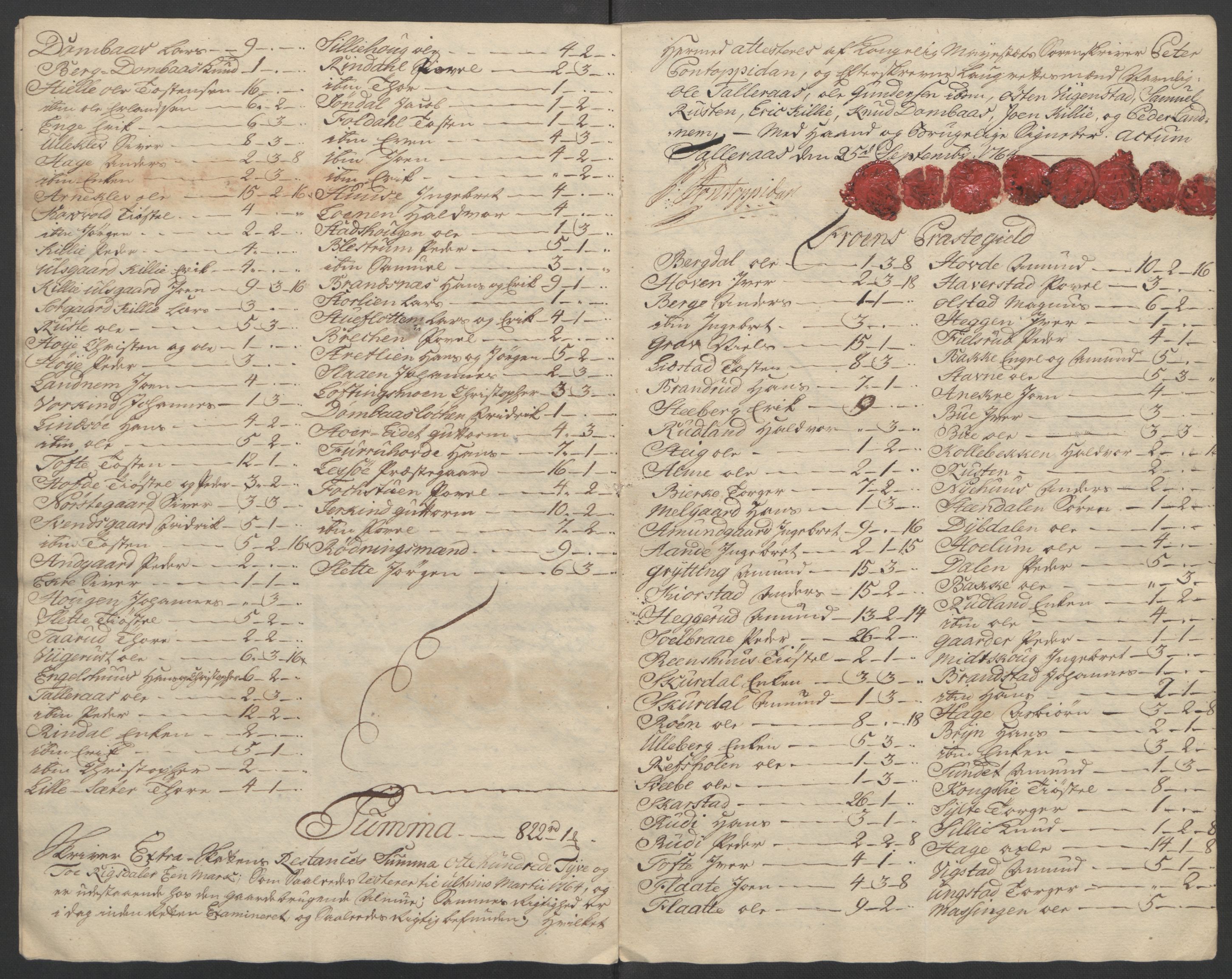 Rentekammeret inntil 1814, Reviderte regnskaper, Fogderegnskap, AV/RA-EA-4092/R17/L1266: Ekstraskatten Gudbrandsdal, 1762-1766, p. 454