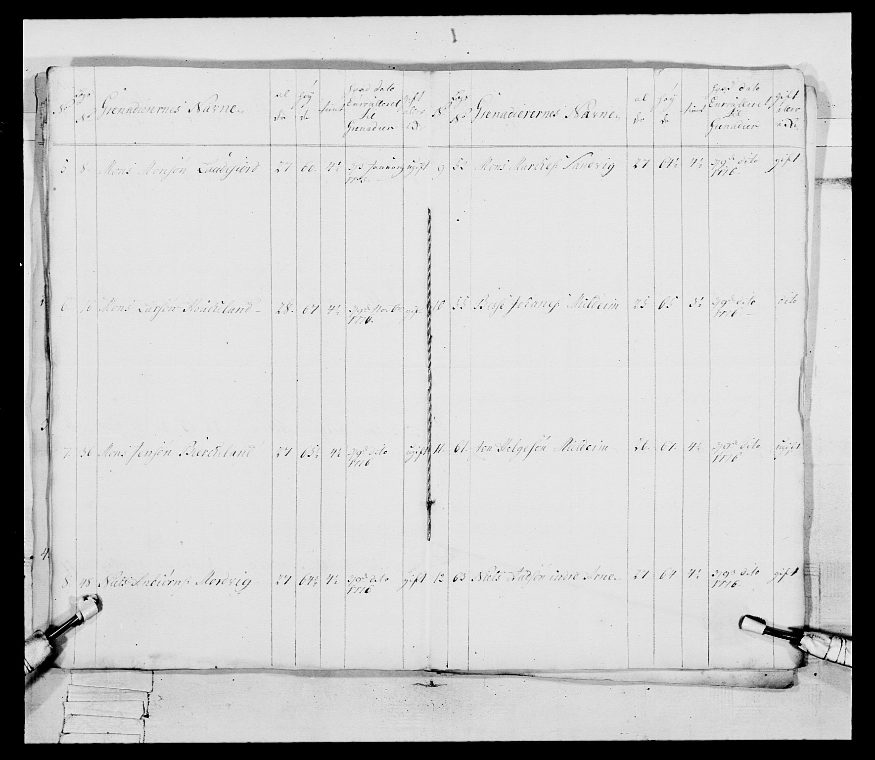 Generalitets- og kommissariatskollegiet, Det kongelige norske kommissariatskollegium, AV/RA-EA-5420/E/Eh/L0094: 2. Bergenhusiske nasjonale infanteriregiment, 1776-1779, p. 101