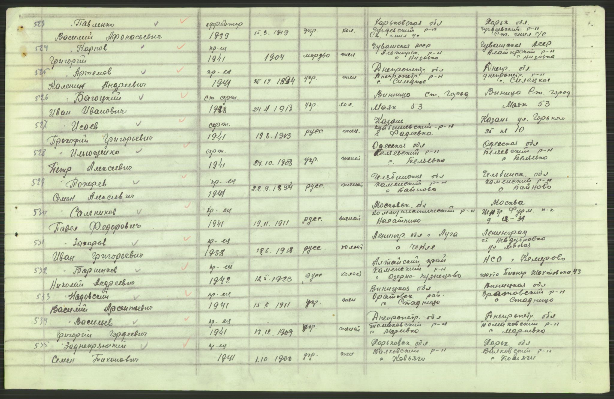 Flyktnings- og fangedirektoratet, Repatrieringskontoret, AV/RA-S-1681/D/Db/L0022: Displaced Persons (DPs) og sivile tyskere, 1945-1948, p. 304