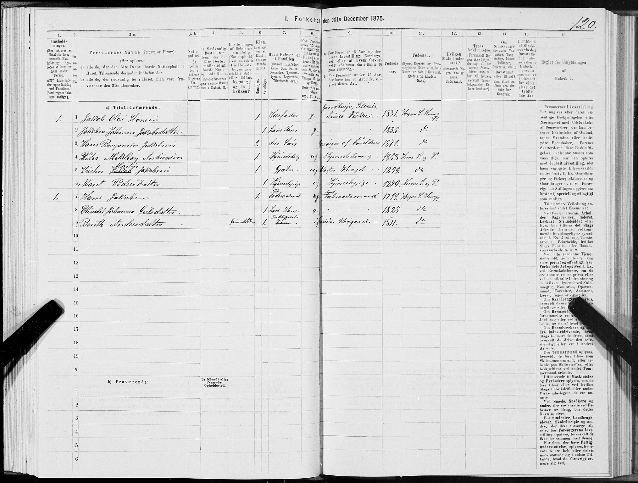 SAT, 1875 census for 1832P Hemnes, 1875, p. 4120