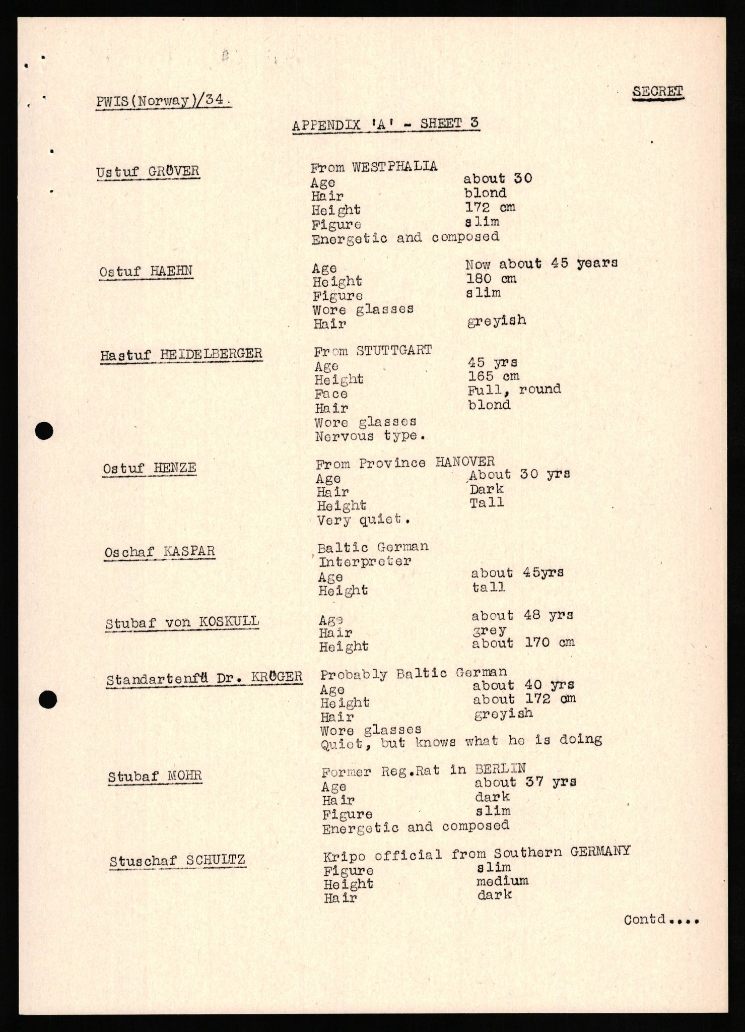 Forsvaret, Forsvarets overkommando II, AV/RA-RAFA-3915/D/Db/L0028: CI Questionaires. Tyske okkupasjonsstyrker i Norge. Tyskere., 1945-1946, p. 509