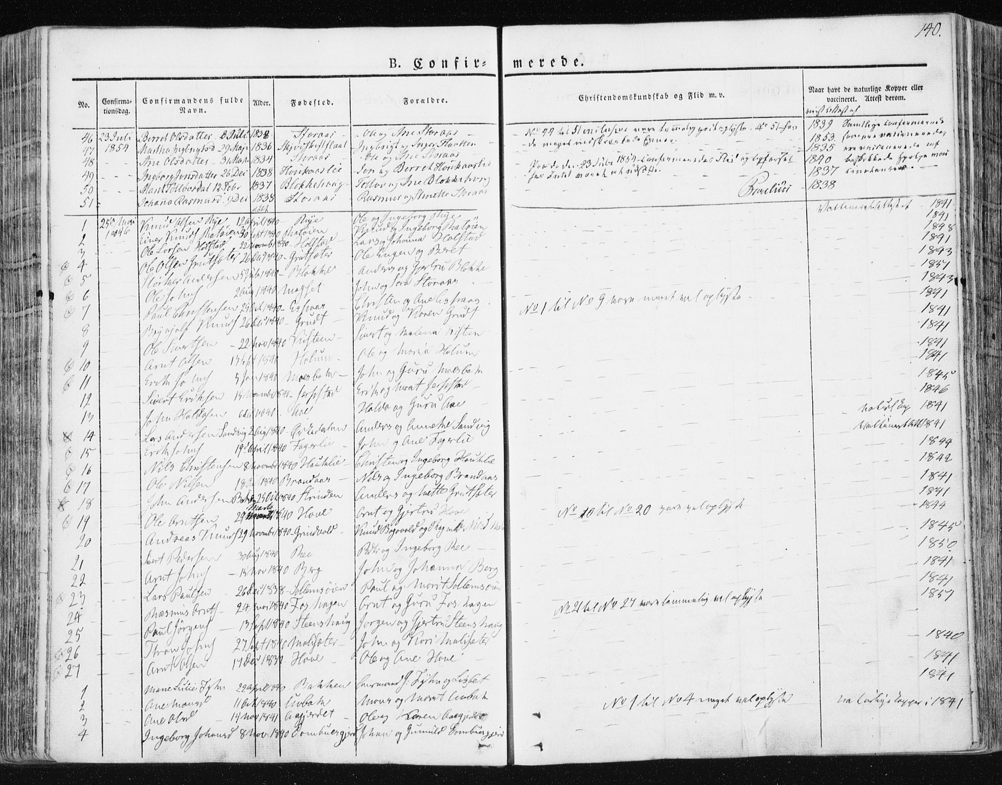 Ministerialprotokoller, klokkerbøker og fødselsregistre - Sør-Trøndelag, AV/SAT-A-1456/672/L0855: Parish register (official) no. 672A07, 1829-1860, p. 140