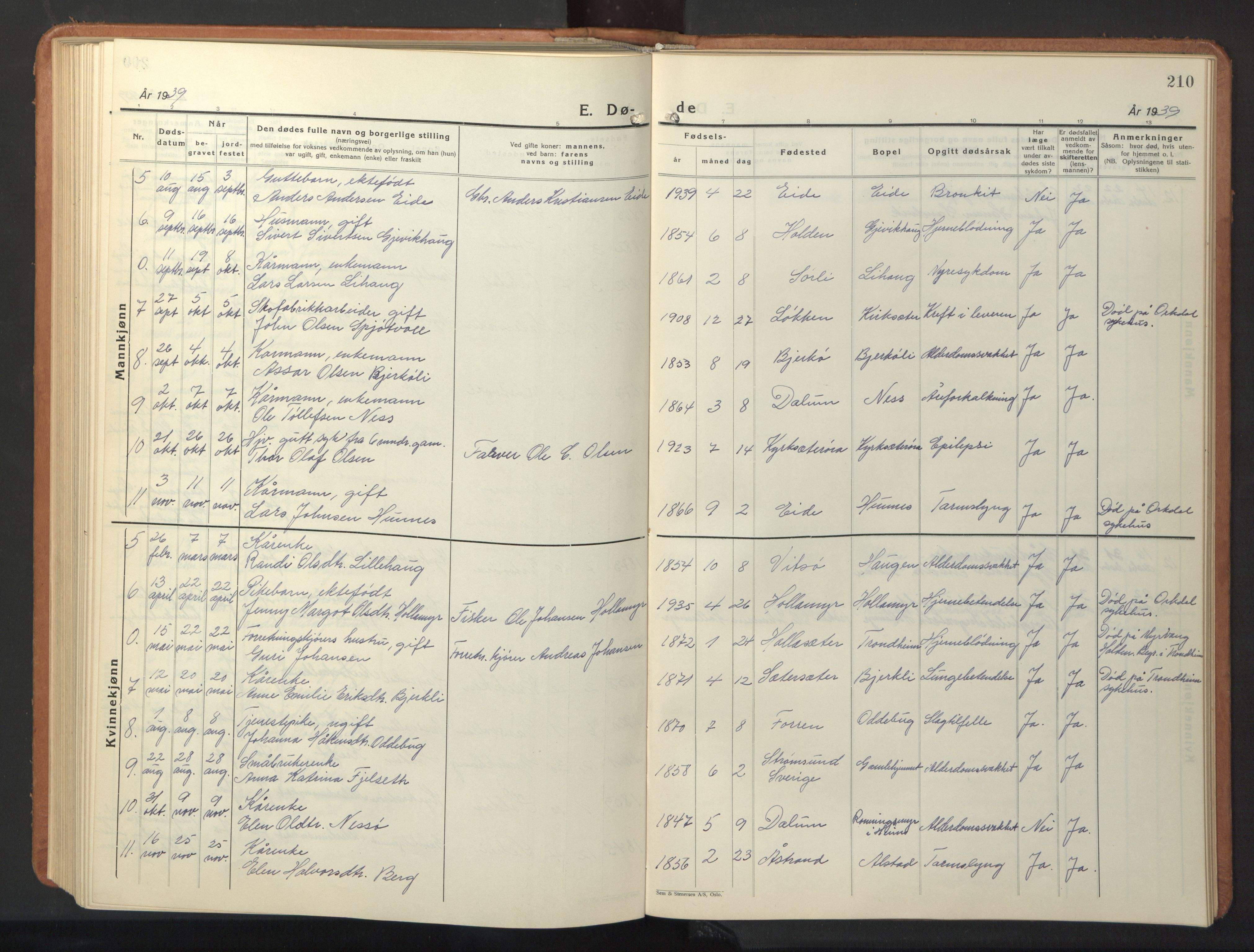 Ministerialprotokoller, klokkerbøker og fødselsregistre - Sør-Trøndelag, AV/SAT-A-1456/630/L0508: Parish register (copy) no. 630C06, 1933-1950, p. 210