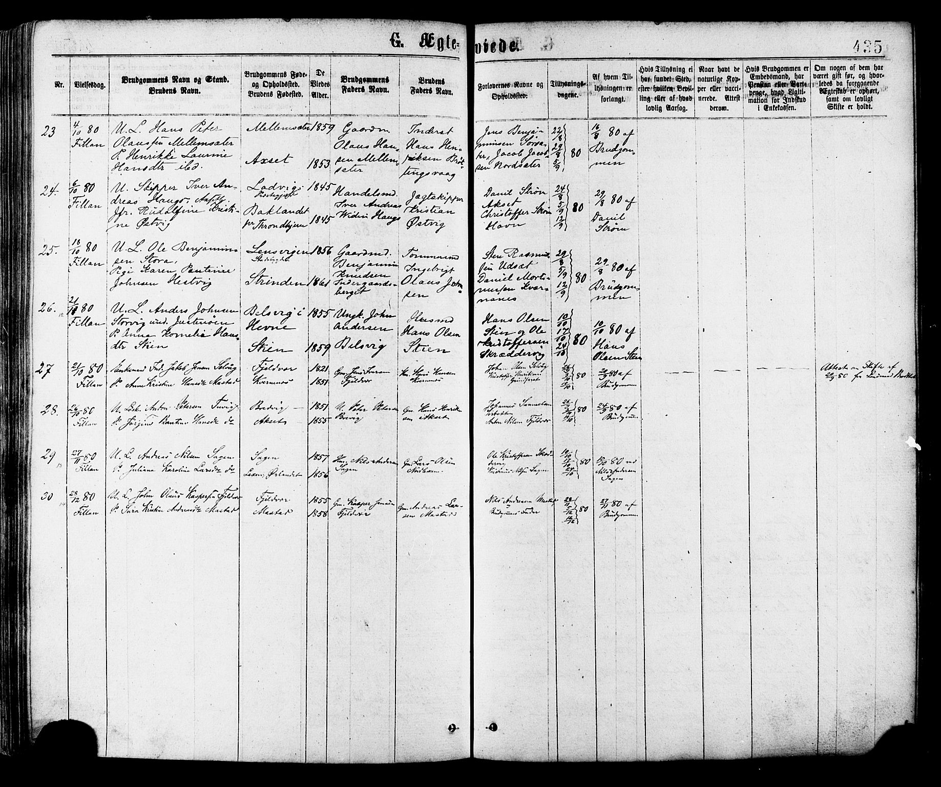 Ministerialprotokoller, klokkerbøker og fødselsregistre - Sør-Trøndelag, AV/SAT-A-1456/634/L0532: Parish register (official) no. 634A08, 1871-1881, p. 435