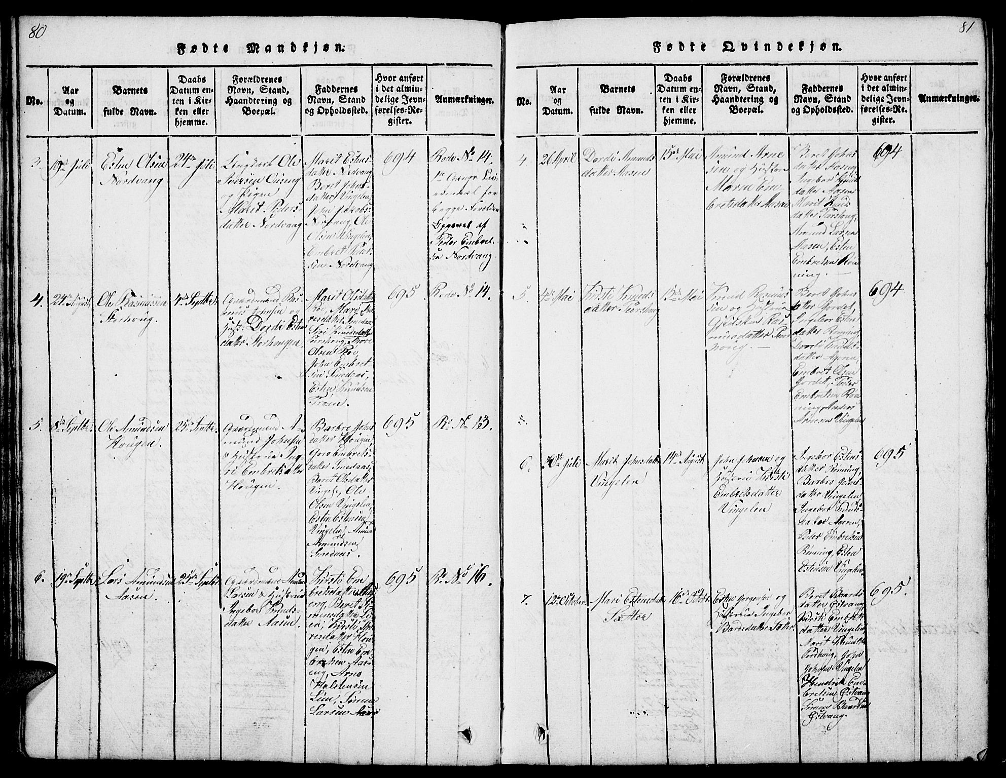 Tolga prestekontor, AV/SAH-PREST-062/L/L0003: Parish register (copy) no. 3, 1815-1862, p. 80-81