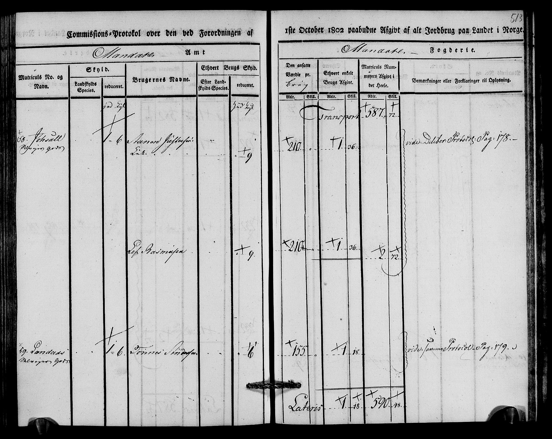 Rentekammeret inntil 1814, Realistisk ordnet avdeling, AV/RA-EA-4070/N/Ne/Nea/L0089: Mandal fogderi. Kommisjonsprotokoll "Nr. 3", for Valle, Spangereid, Konsmo og Vigmostad sogn, 1803, p. 262