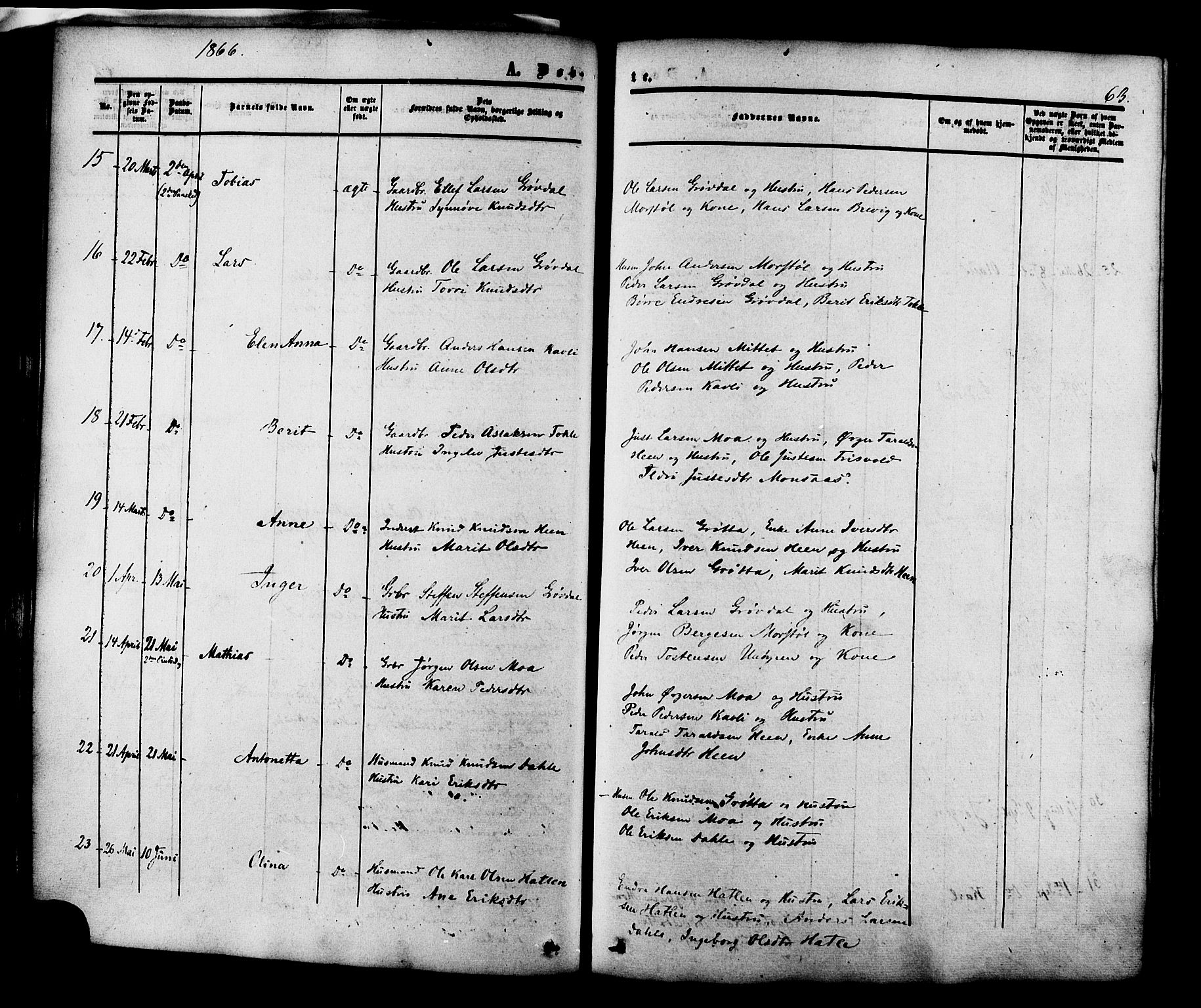 Ministerialprotokoller, klokkerbøker og fødselsregistre - Møre og Romsdal, AV/SAT-A-1454/545/L0586: Parish register (official) no. 545A02, 1854-1877, p. 63