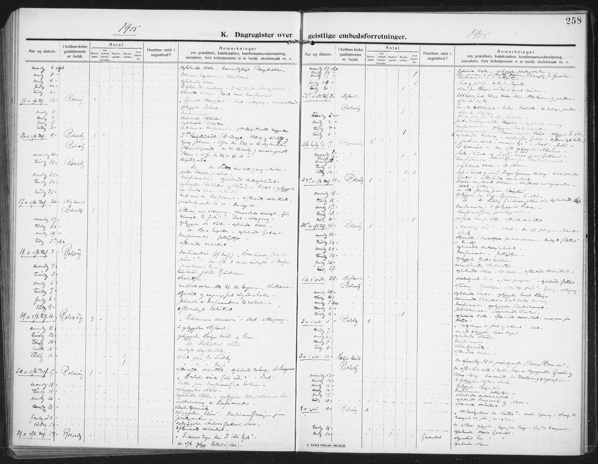 Rolvsøy prestekontor Kirkebøker, AV/SAO-A-2004/F/Fa/L0002: Parish register (official) no. 2, 1909-1917, p. 258