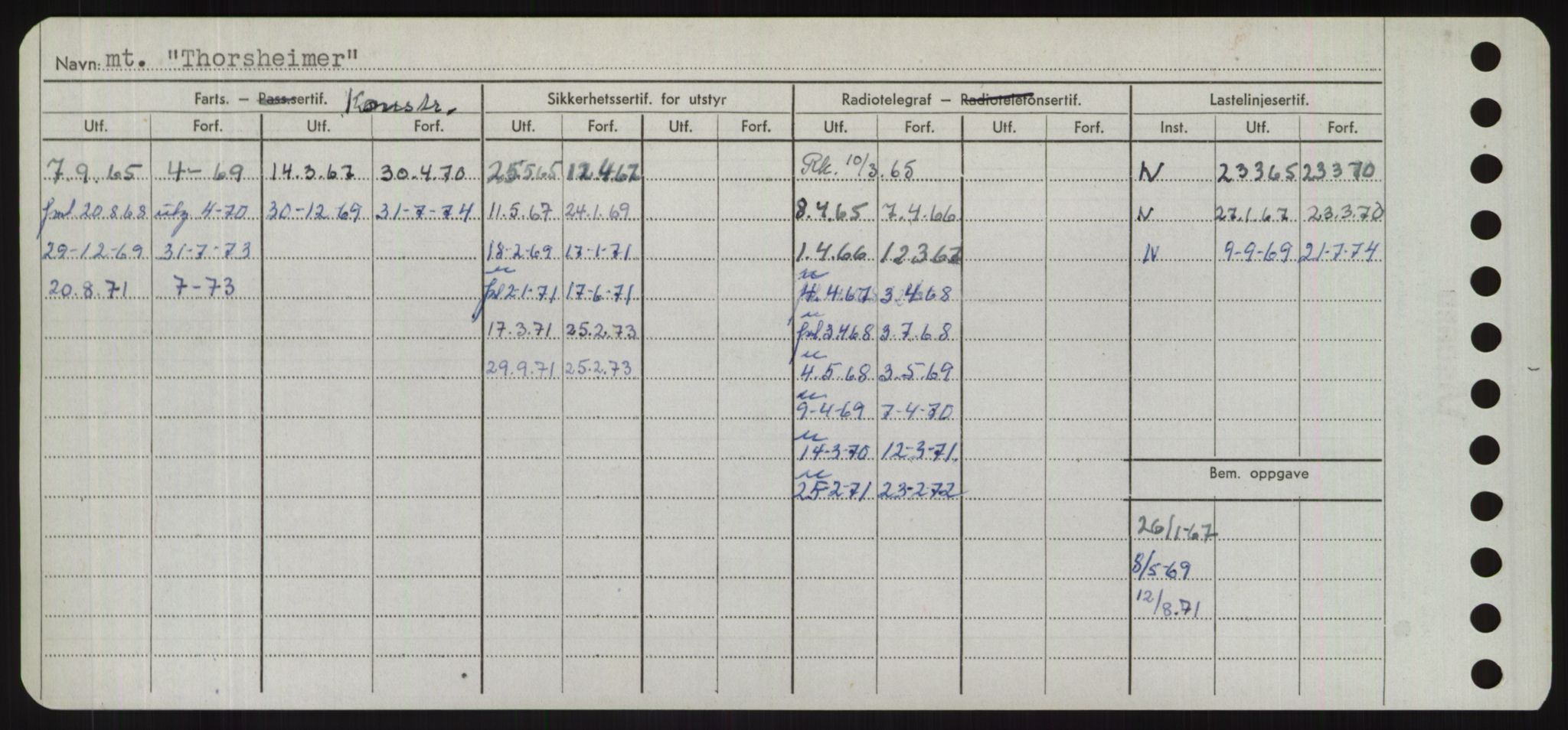 Sjøfartsdirektoratet med forløpere, Skipsmålingen, AV/RA-S-1627/H/Hd/L0038: Fartøy, T-Th, p. 760