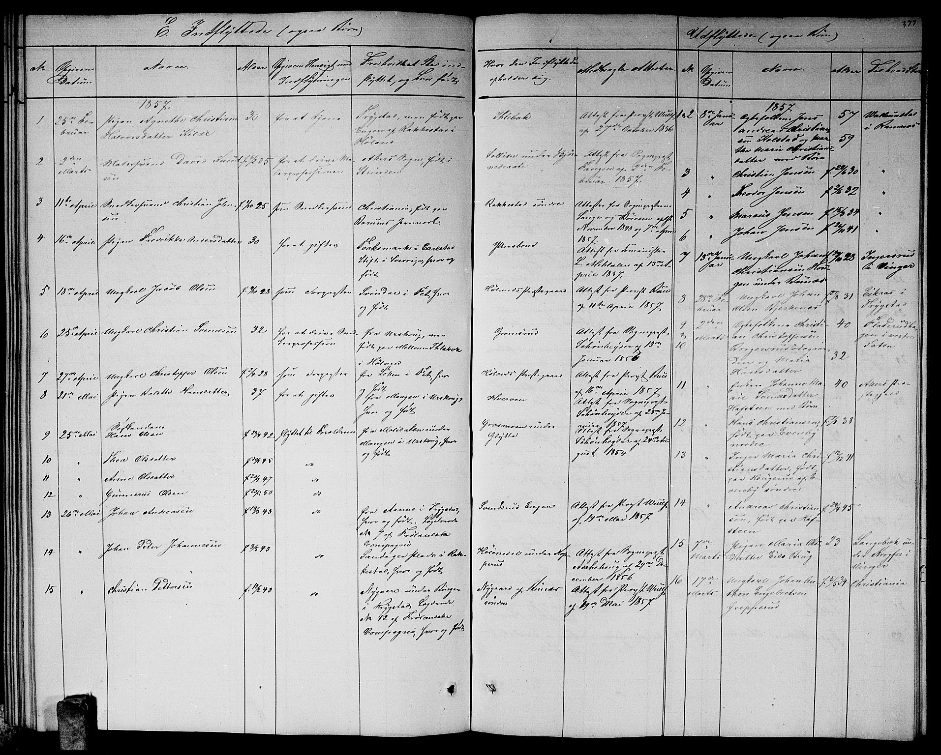 Høland prestekontor Kirkebøker, SAO/A-10346a/G/Ga/L0004: Parish register (copy) no. I 4, 1854-1862, p. 377
