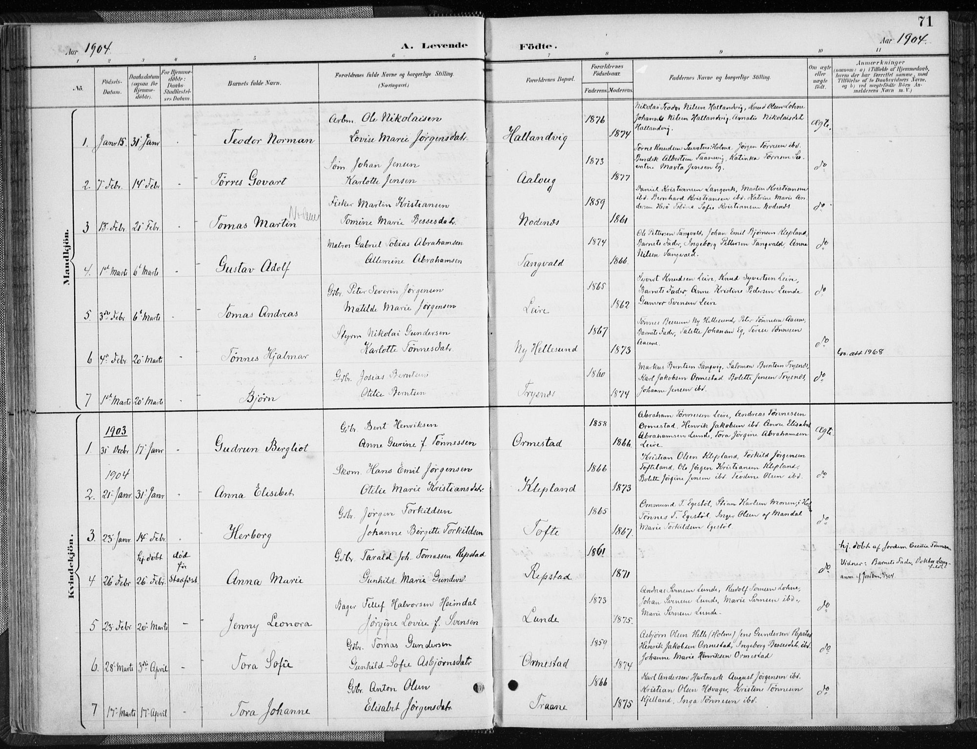 Søgne sokneprestkontor, SAK/1111-0037/F/Fa/Fab/L0013: Parish register (official) no. A 13, 1892-1911, p. 71