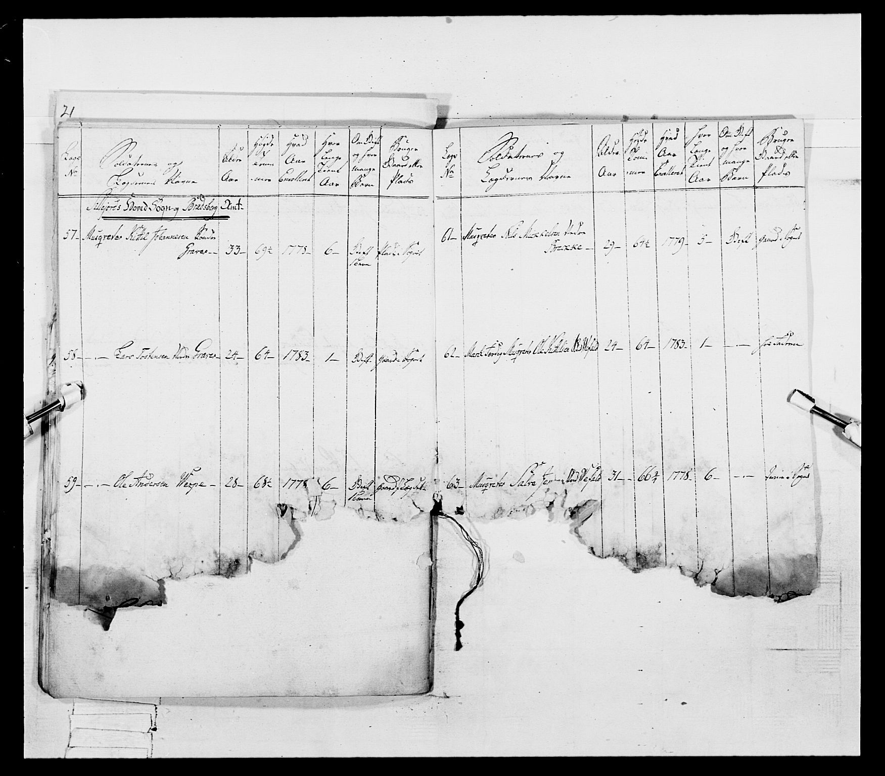 Generalitets- og kommissariatskollegiet, Det kongelige norske kommissariatskollegium, AV/RA-EA-5420/E/Eh/L0055: 2. Smålenske nasjonale infanteriregiment, 1777-1787, p. 151