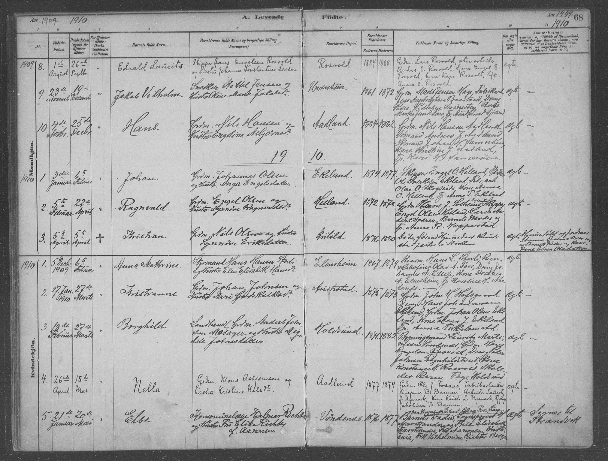 Fusa sokneprestembete, SAB/A-75401/H/Haa: Parish register (official) no. B 1, 1880-1938, p. 68