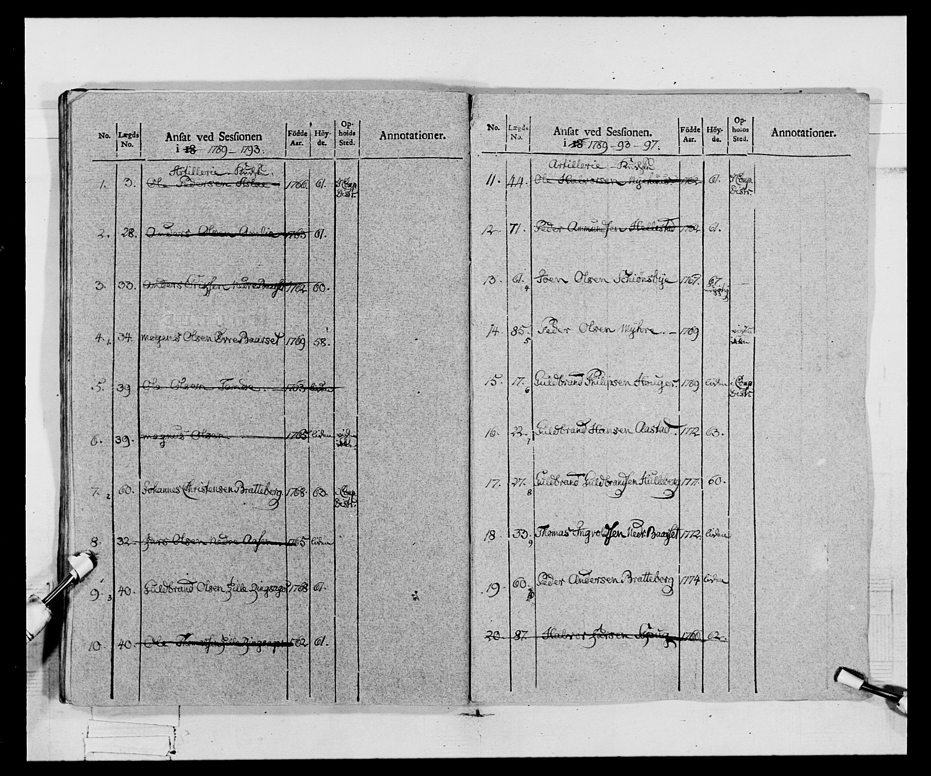 Generalitets- og kommissariatskollegiet, Det kongelige norske kommissariatskollegium, AV/RA-EA-5420/E/Eh/L0068: Opplandske nasjonale infanteriregiment, 1802-1805, p. 199