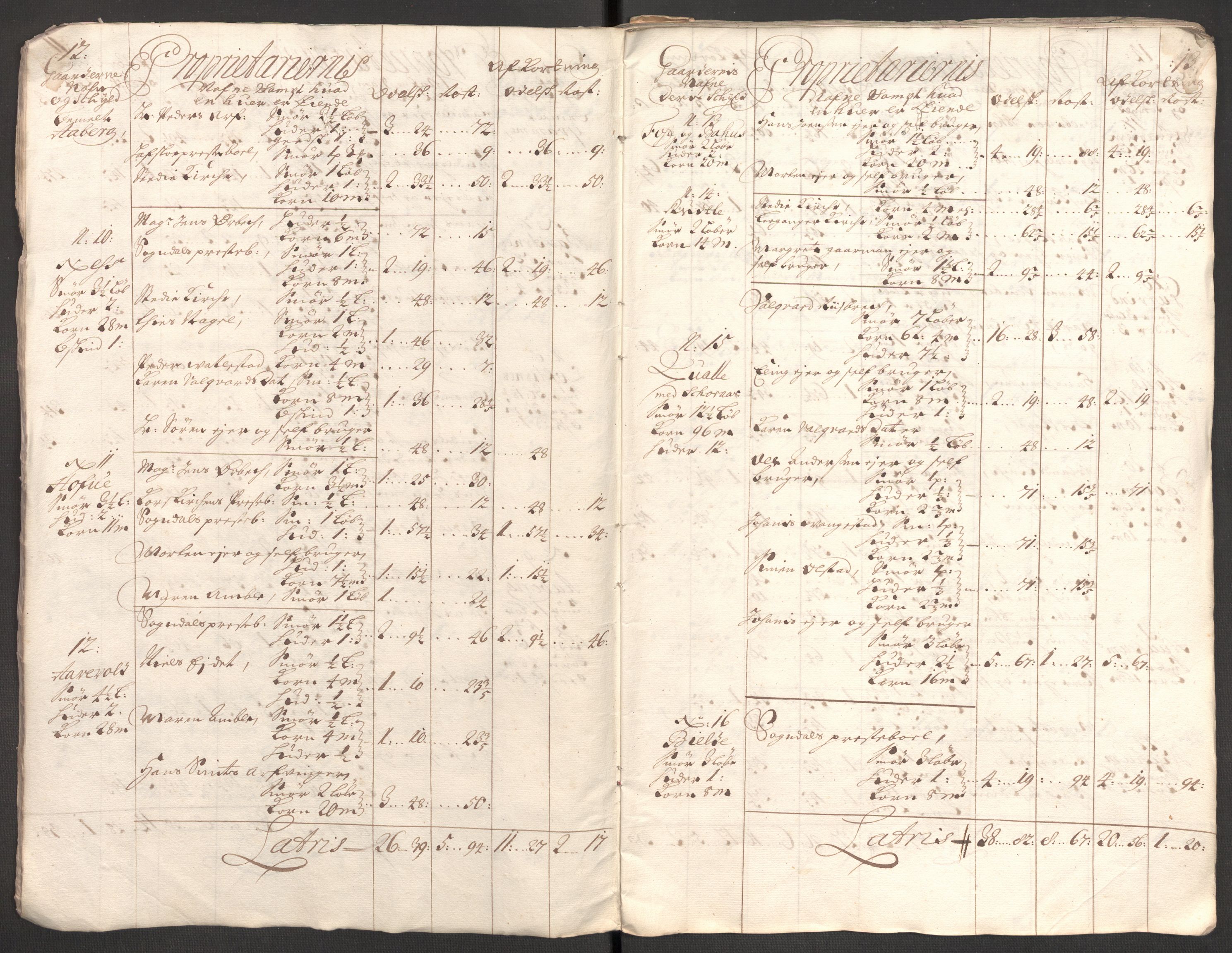 Rentekammeret inntil 1814, Reviderte regnskaper, Fogderegnskap, AV/RA-EA-4092/R52/L3312: Fogderegnskap Sogn, 1702, p. 18