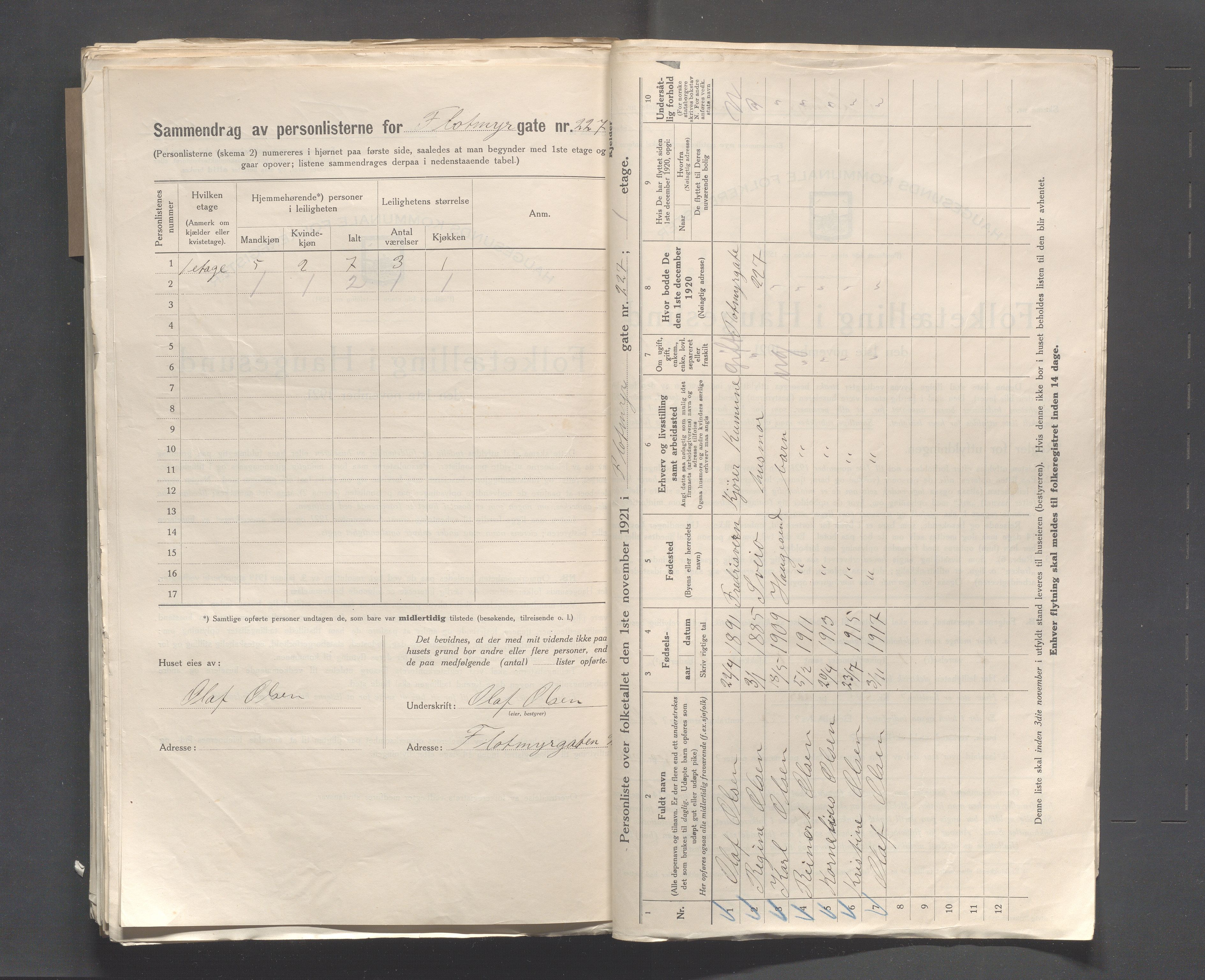 IKAR, Local census 1.11.1921 for Haugesund, 1921, p. 1102
