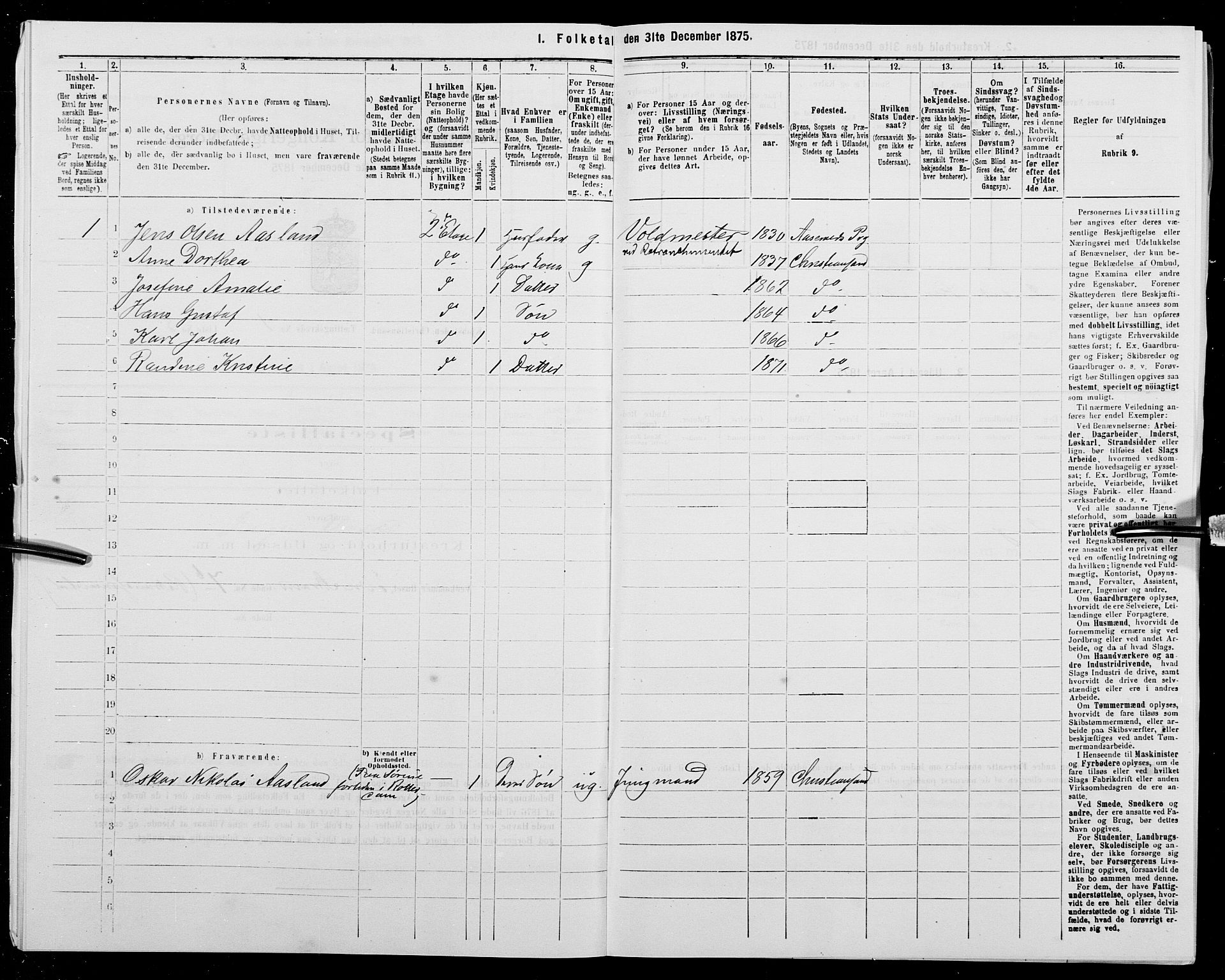 SAK, 1875 census for 1001P Kristiansand, 1875, p. 33