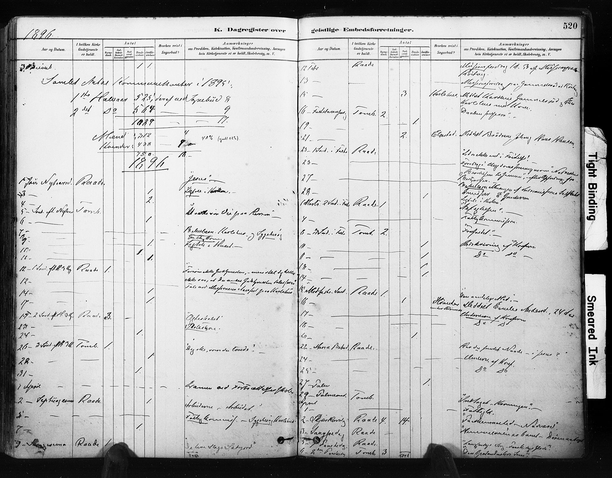 Råde prestekontor kirkebøker, AV/SAO-A-2009/F/Fa/L0007: Parish register (official) no. 7, 1878-1902, p. 520