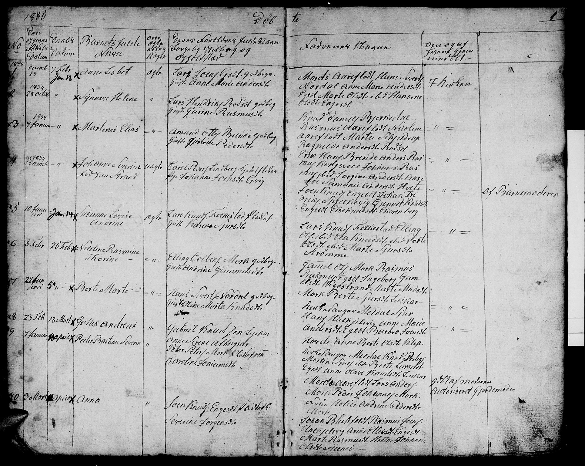 Ministerialprotokoller, klokkerbøker og fødselsregistre - Møre og Romsdal, SAT/A-1454/511/L0156: Parish register (copy) no. 511C02, 1855-1863, p. 1
