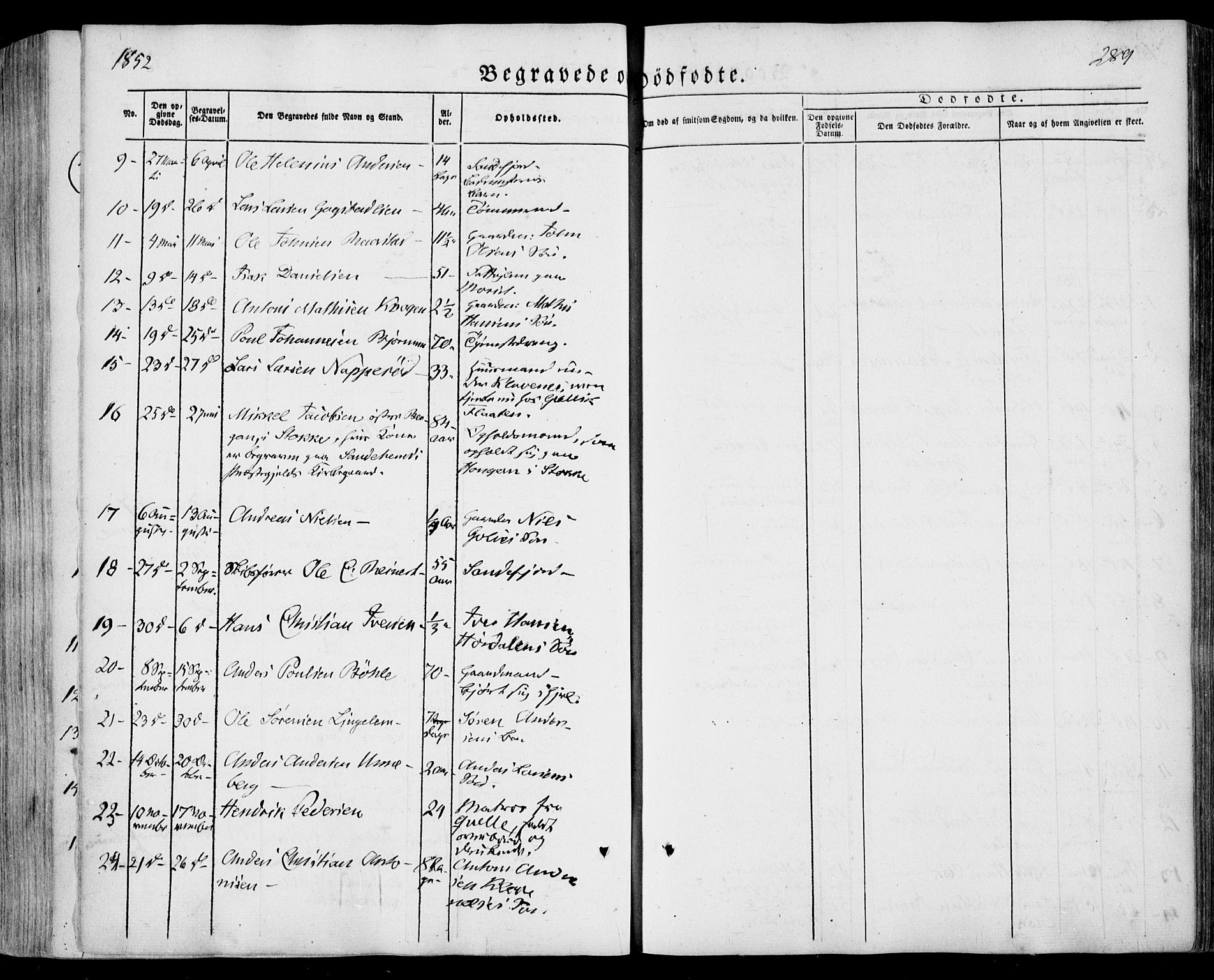 Sandar kirkebøker, SAKO/A-243/F/Fa/L0006: Parish register (official) no. 6, 1847-1860, p. 289
