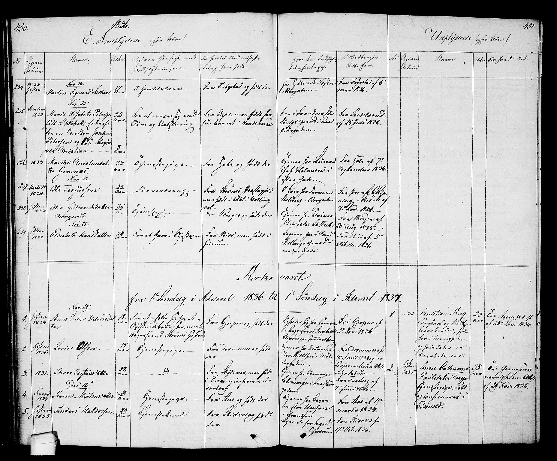 Oslo domkirke Kirkebøker, SAO/A-10752/F/Fa/L0027: Parish register (official) no. 27, 1828-1840, p. 450-451