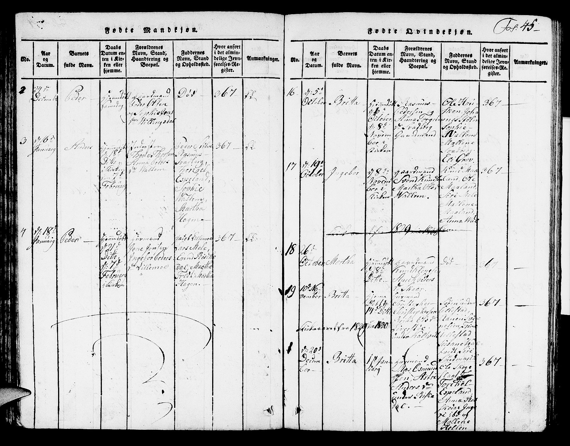 Hjelmeland sokneprestkontor, SAST/A-101843/01/V/L0002: Parish register (copy) no. B 2, 1816-1841, p. 45