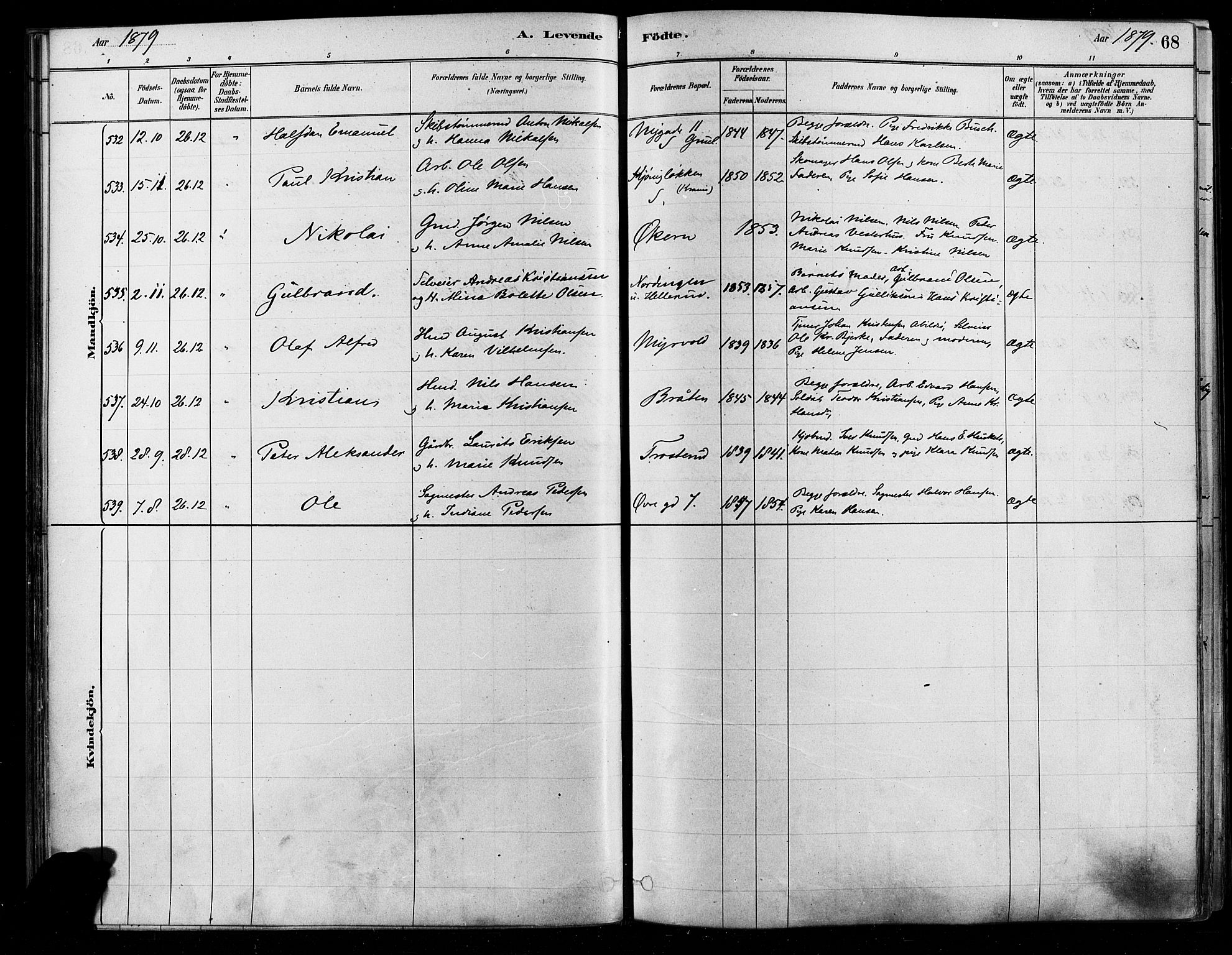 Østre Aker prestekontor Kirkebøker, AV/SAO-A-10840/F/Fa/L0006: Parish register (official) no. I 5, 1879-1882, p. 68