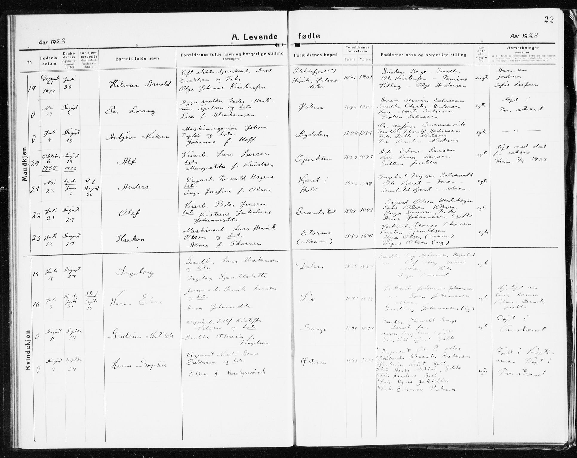 Holt sokneprestkontor, AV/SAK-1111-0021/F/Fb/L0012: Parish register (copy) no. B 12, 1919-1944, p. 22