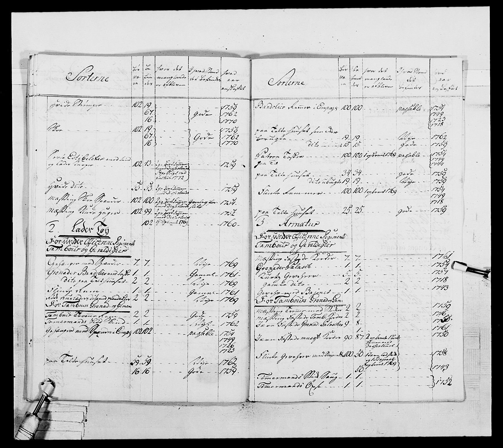 Generalitets- og kommissariatskollegiet, Det kongelige norske kommissariatskollegium, AV/RA-EA-5420/E/Eh/L0037: 1. Akershusiske nasjonale infanteriregiment, 1767-1773, p. 585