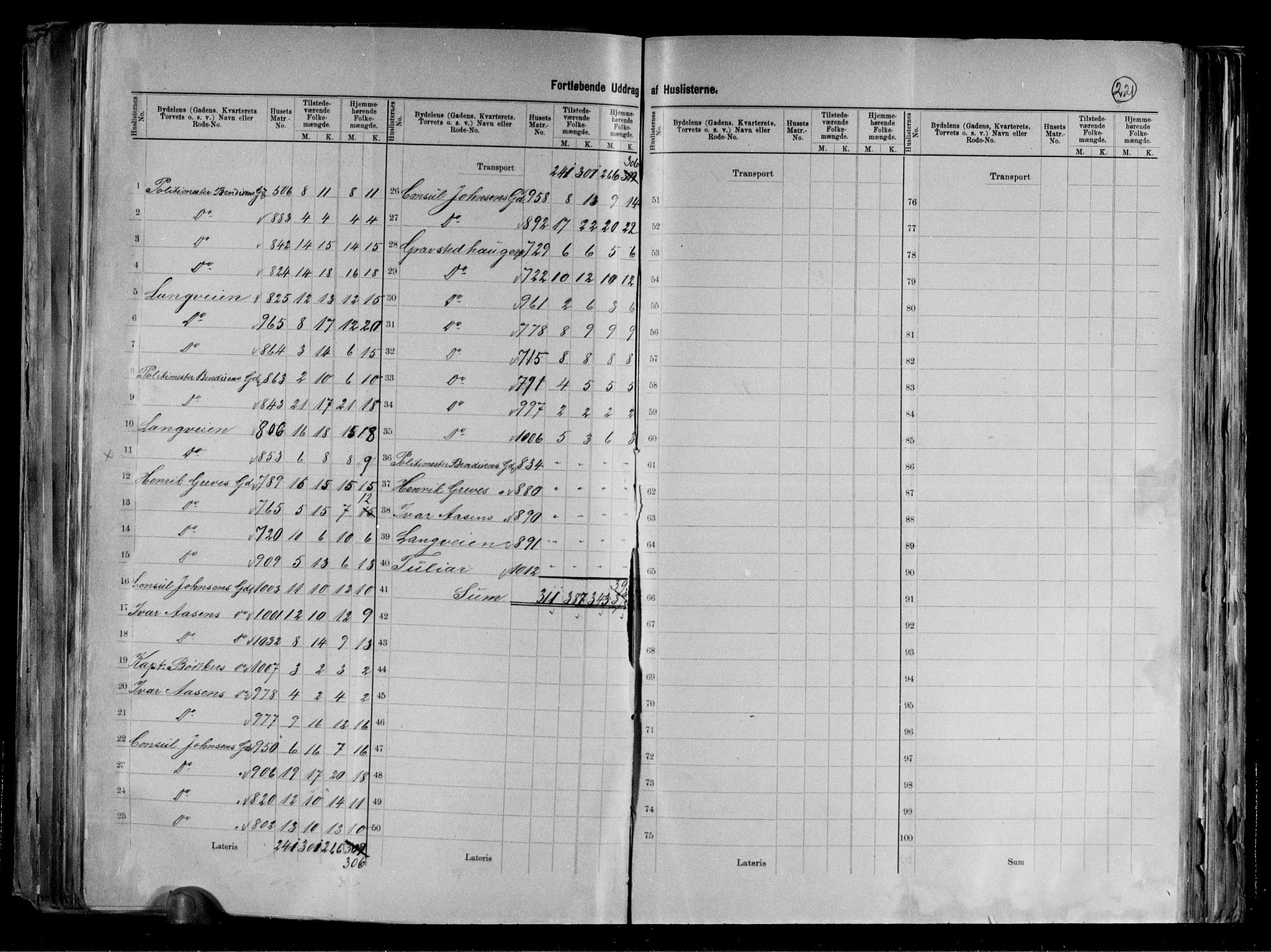 RA, 1891 census for 1503 Kristiansund, 1891, p. 24