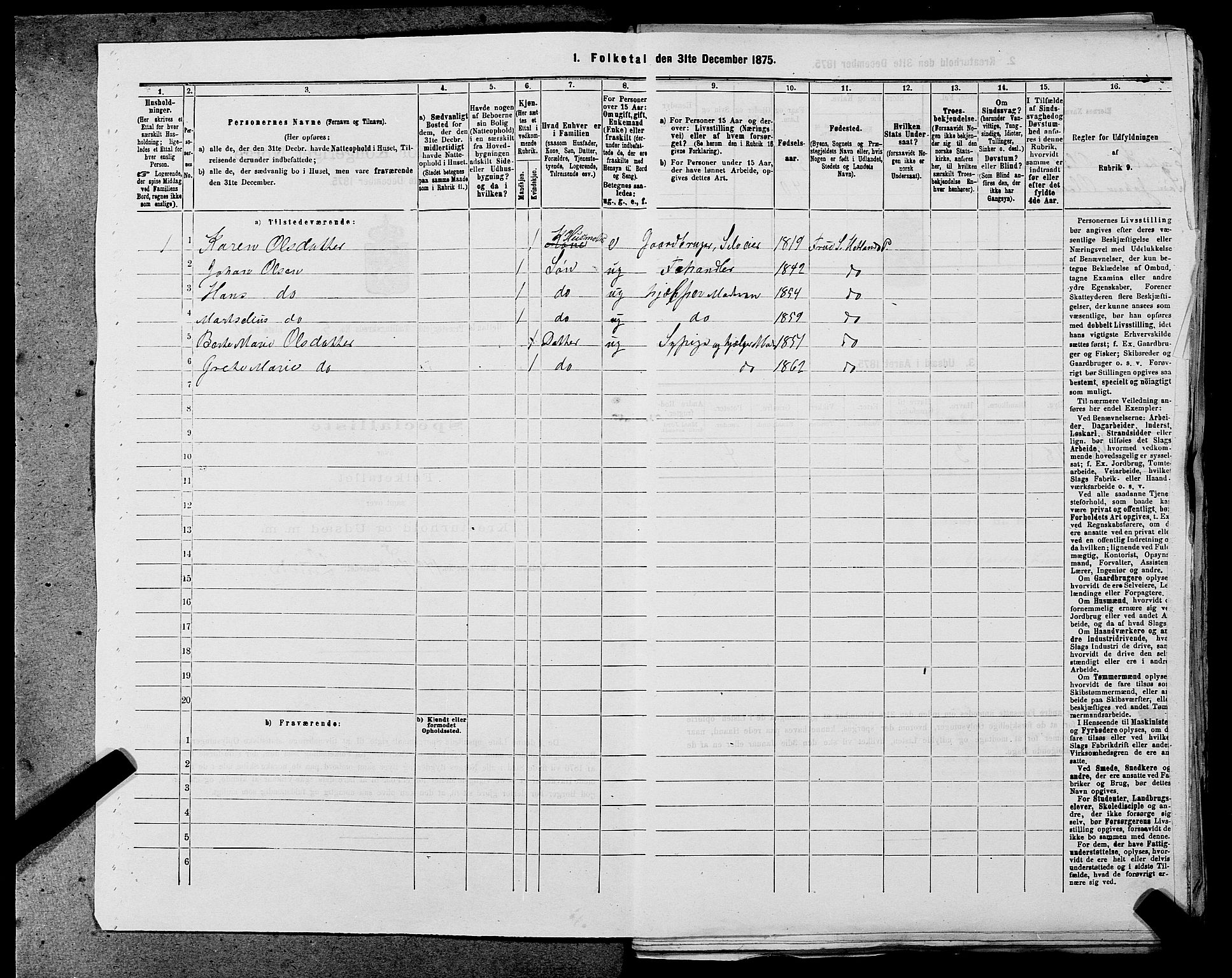 SAST, 1875 census for 1126P Hetland, 1875, p. 1053