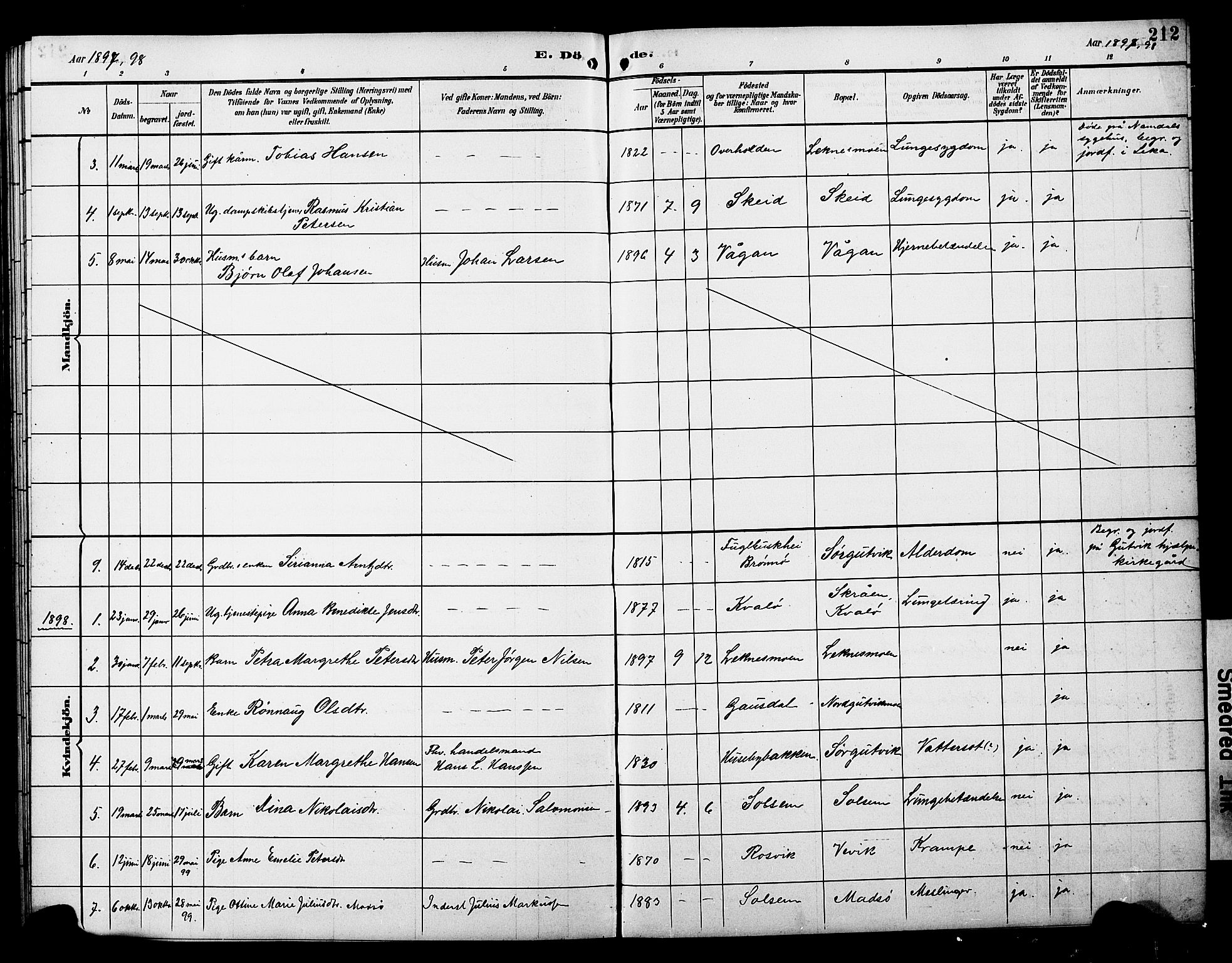 Ministerialprotokoller, klokkerbøker og fødselsregistre - Nord-Trøndelag, SAT/A-1458/788/L0701: Parish register (copy) no. 788C01, 1888-1913, p. 212