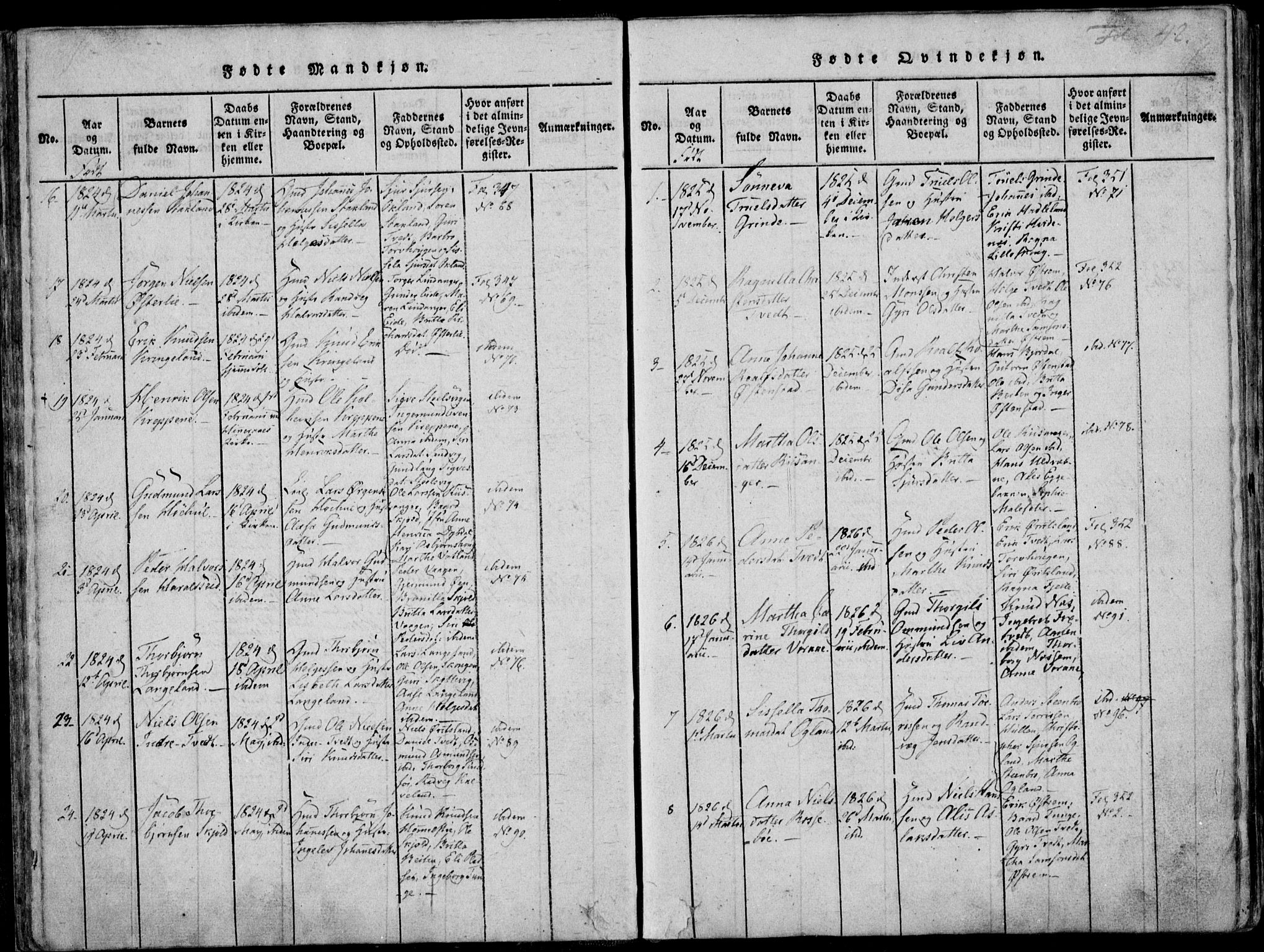 Skjold sokneprestkontor, SAST/A-101847/H/Ha/Haa/L0003: Parish register (official) no. A 3, 1815-1835, p. 42