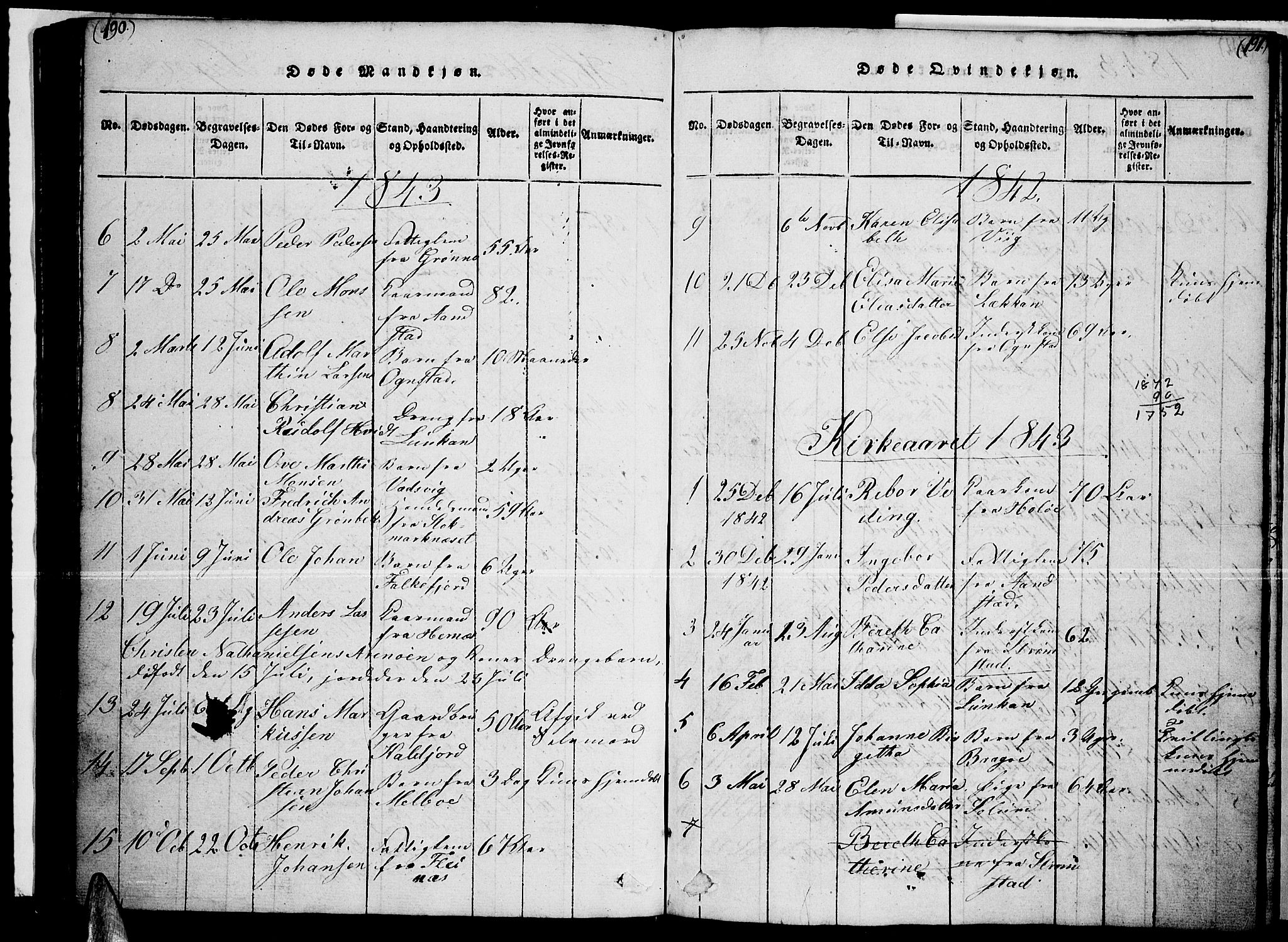 Ministerialprotokoller, klokkerbøker og fødselsregistre - Nordland, SAT/A-1459/888/L1263: Parish register (copy) no. 888C02 /1, 1820-1850, p. 190-191