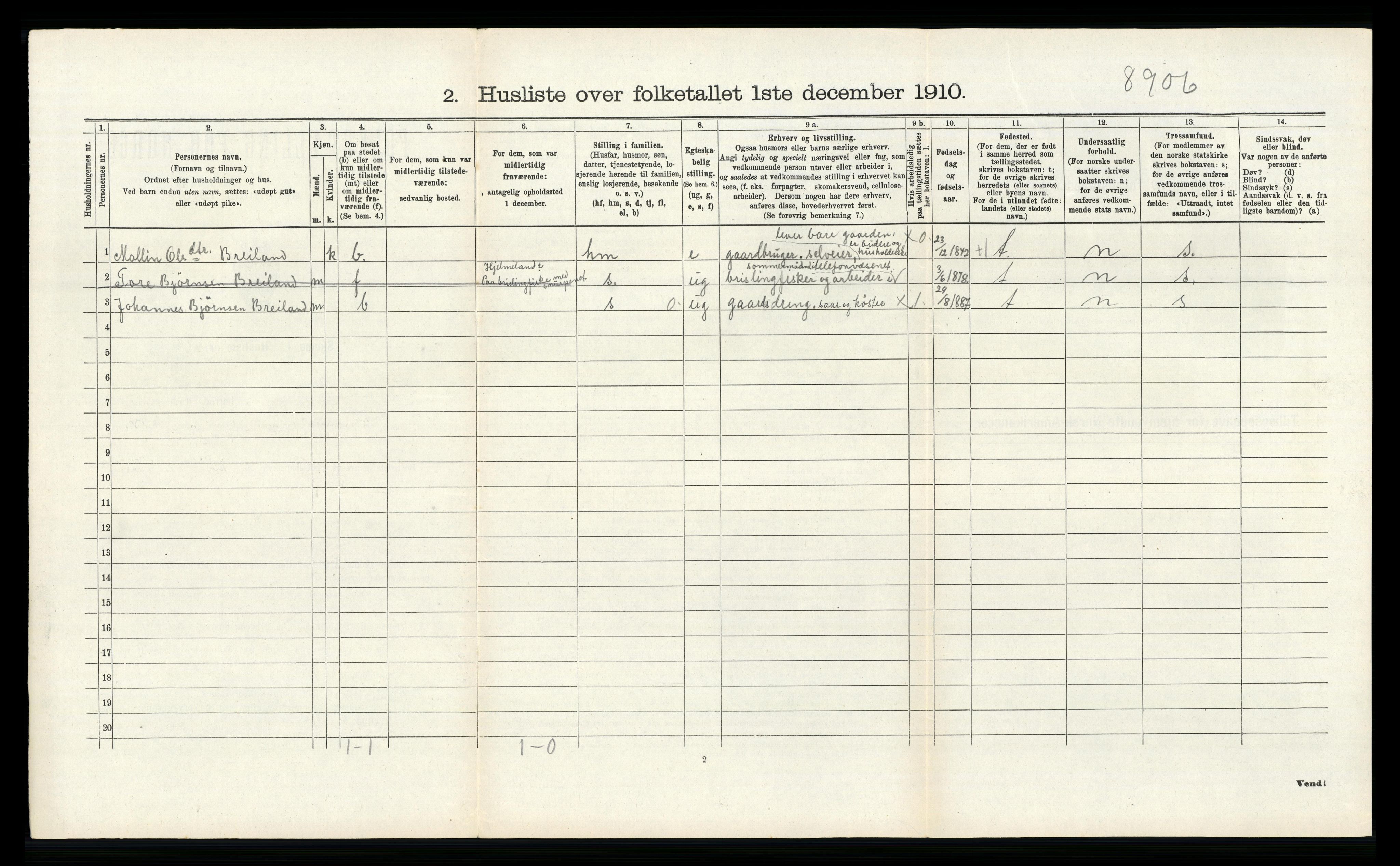 RA, 1910 census for Hjelmeland, 1910, p. 495