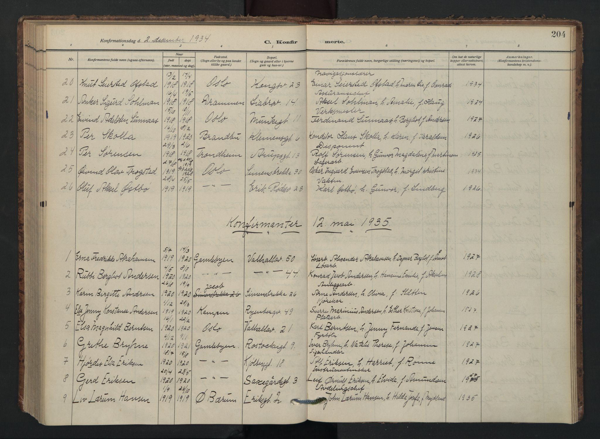 Gamlebyen prestekontor Kirkebøker, SAO/A-10884/F/Fa/L0012: Parish register (official) no. 12, 1908-1941, p. 204