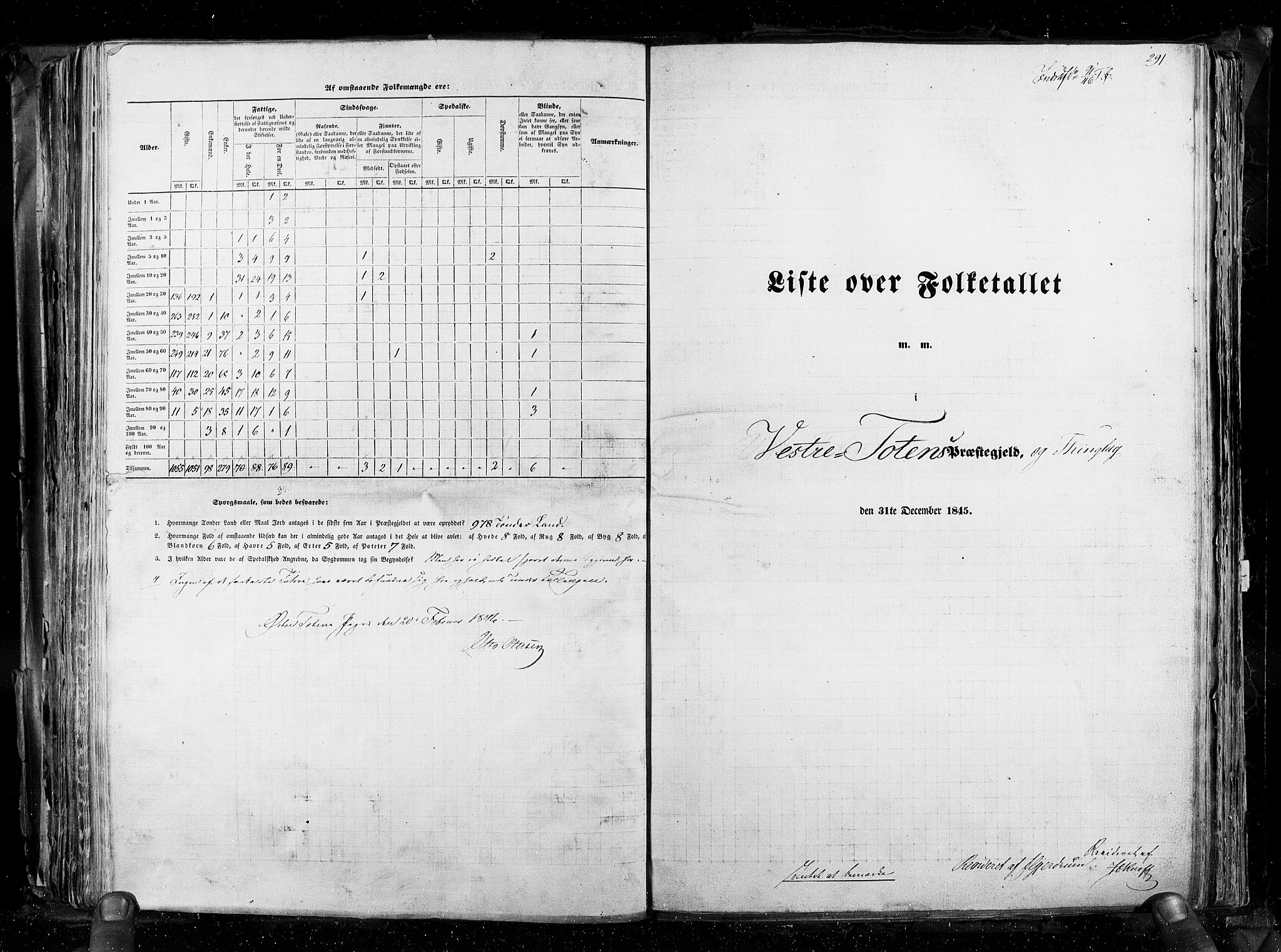 RA, Census 1845, vol. 3: Hedemarken amt og Kristians amt, 1845, p. 291