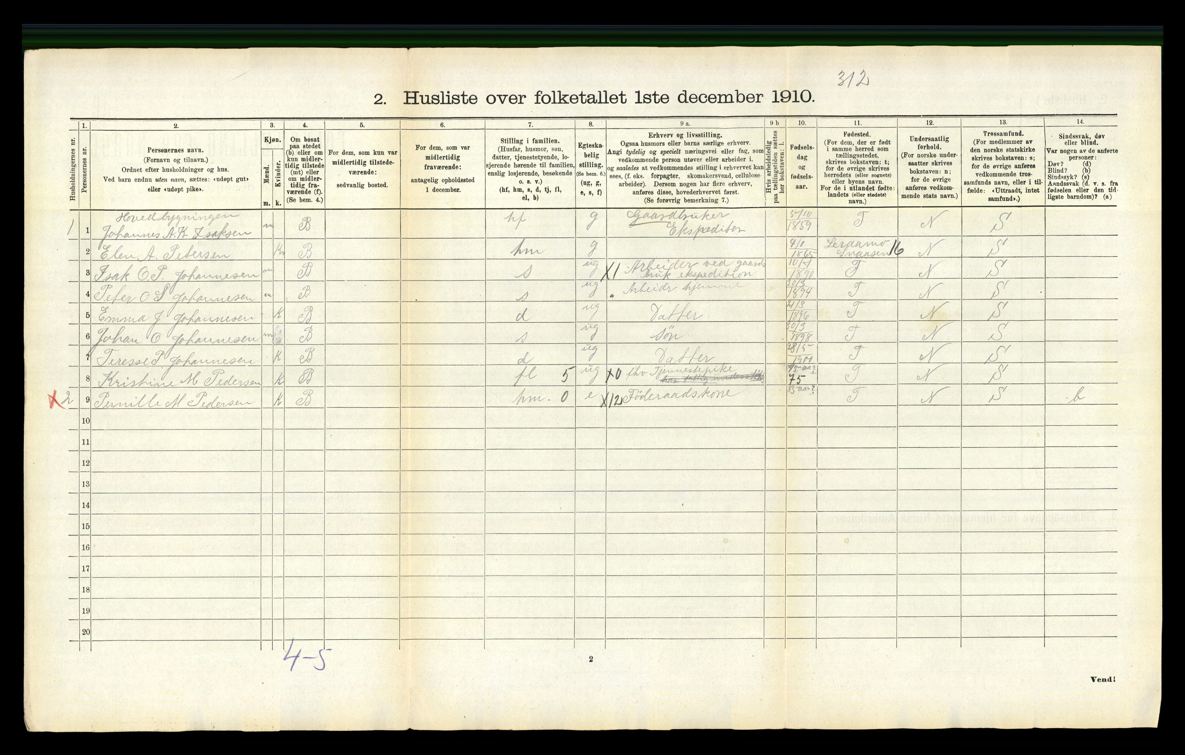 RA, 1910 census for Fauske, 1910, p. 1721