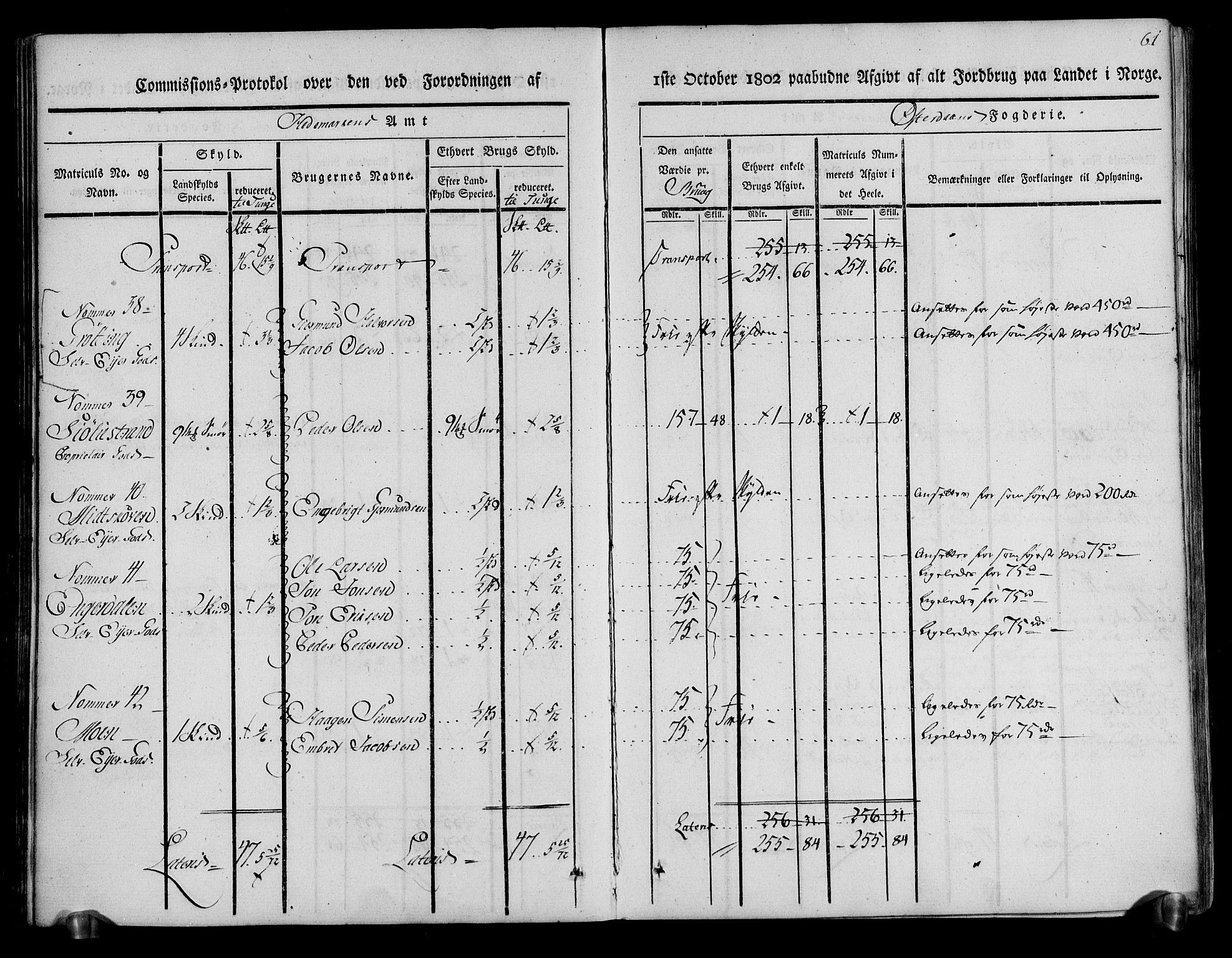 Rentekammeret inntil 1814, Realistisk ordnet avdeling, AV/RA-EA-4070/N/Ne/Nea/L0029: Østerdal fogderi. Kommisjonsprotokoll, 1803, p. 63